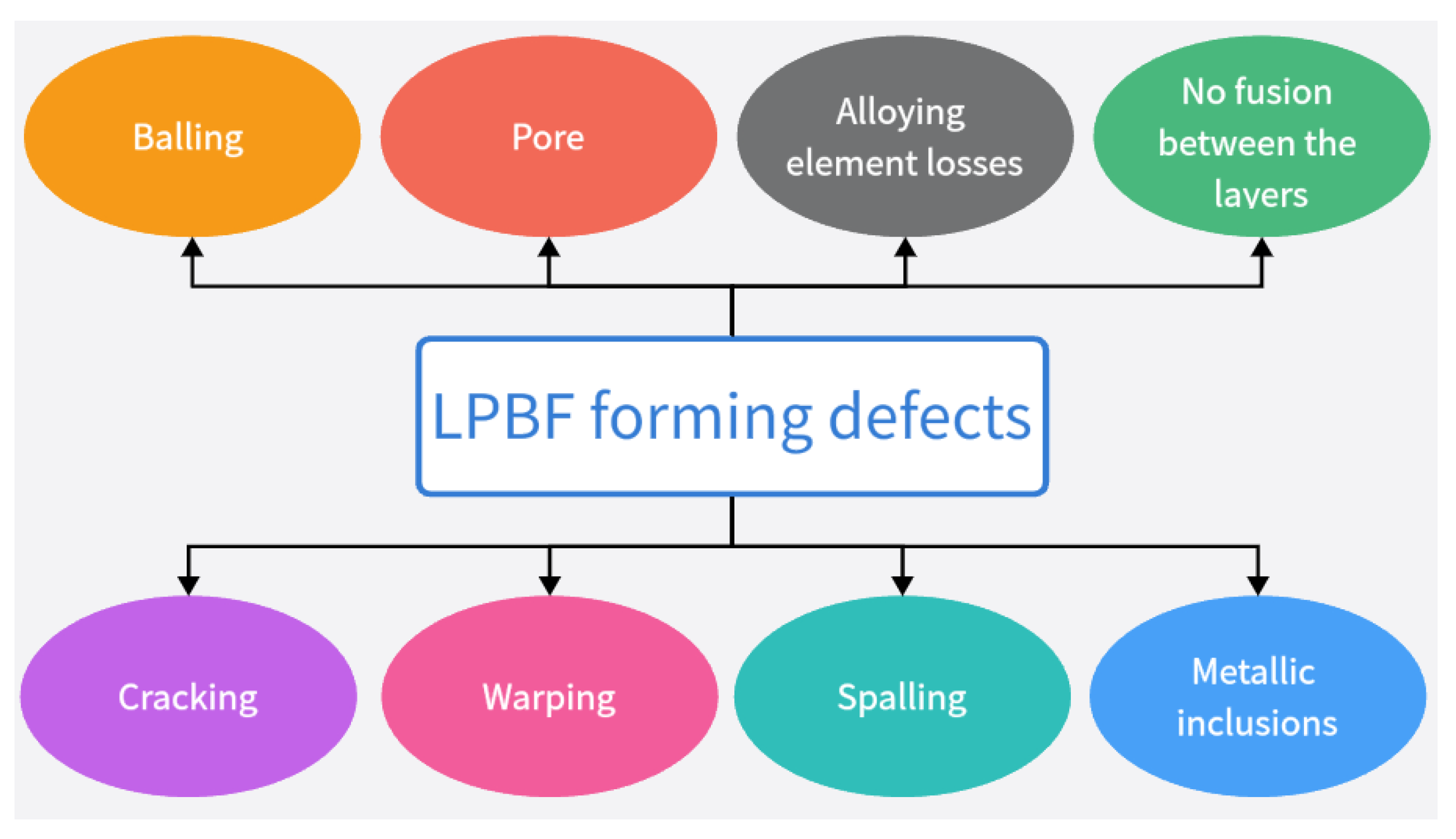 Micromachines 14 01351 g004