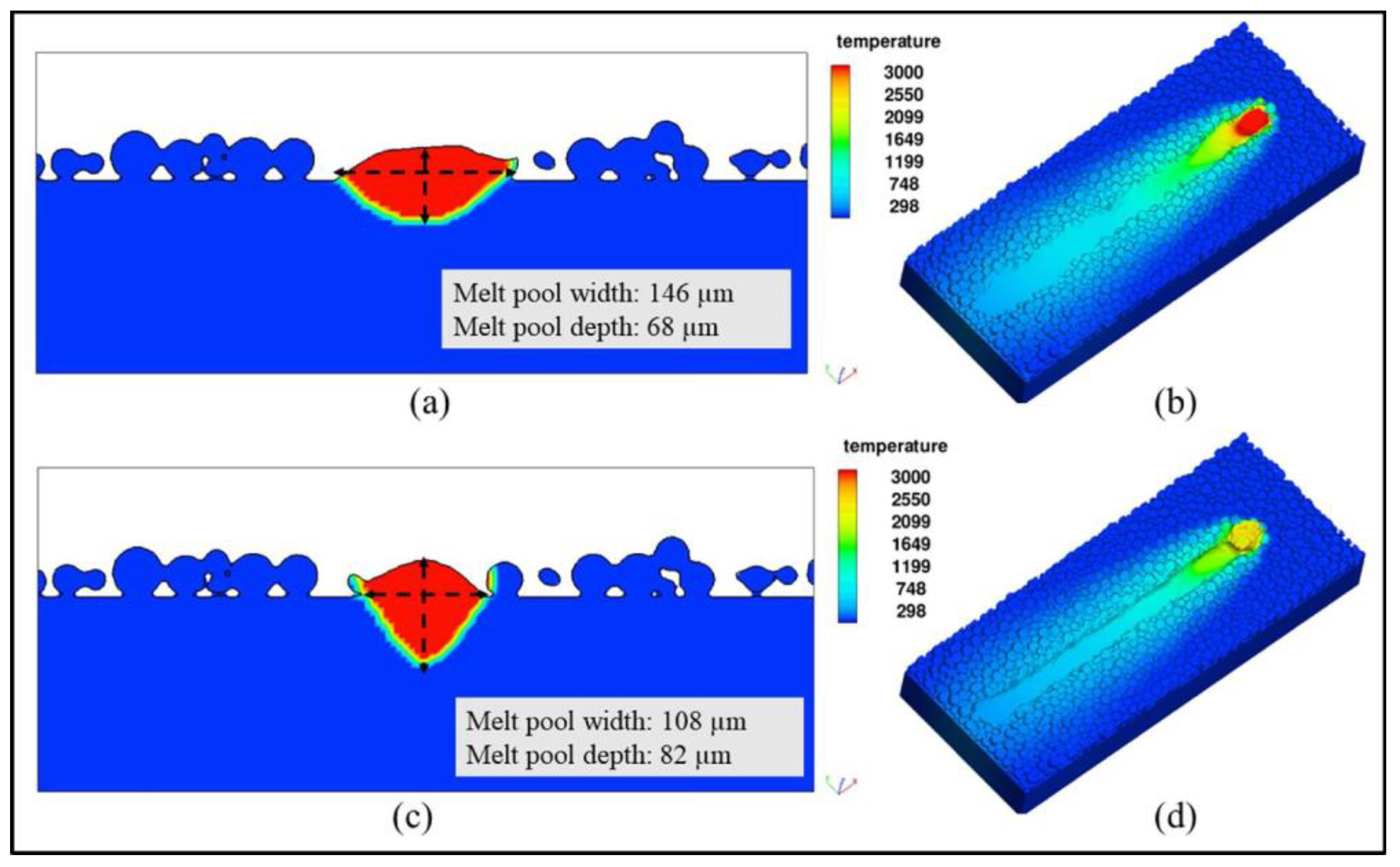 Micromachines 14 01351 g006