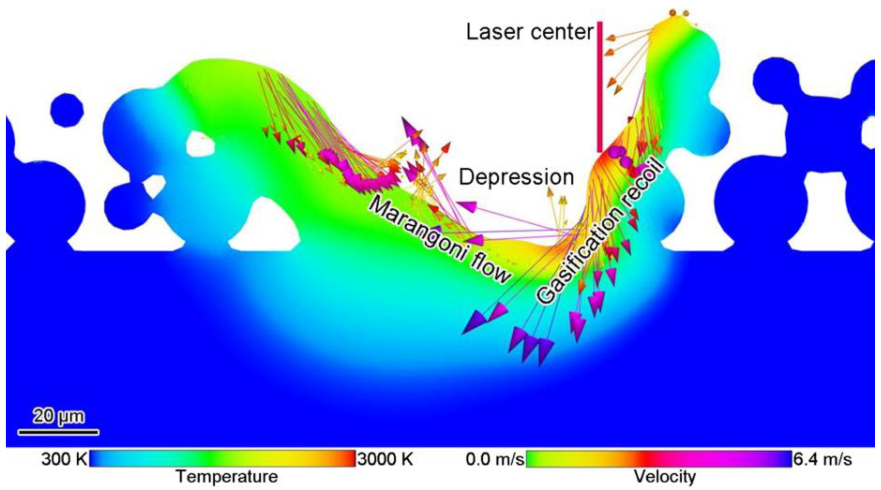 Micromachines 14 01351 g008