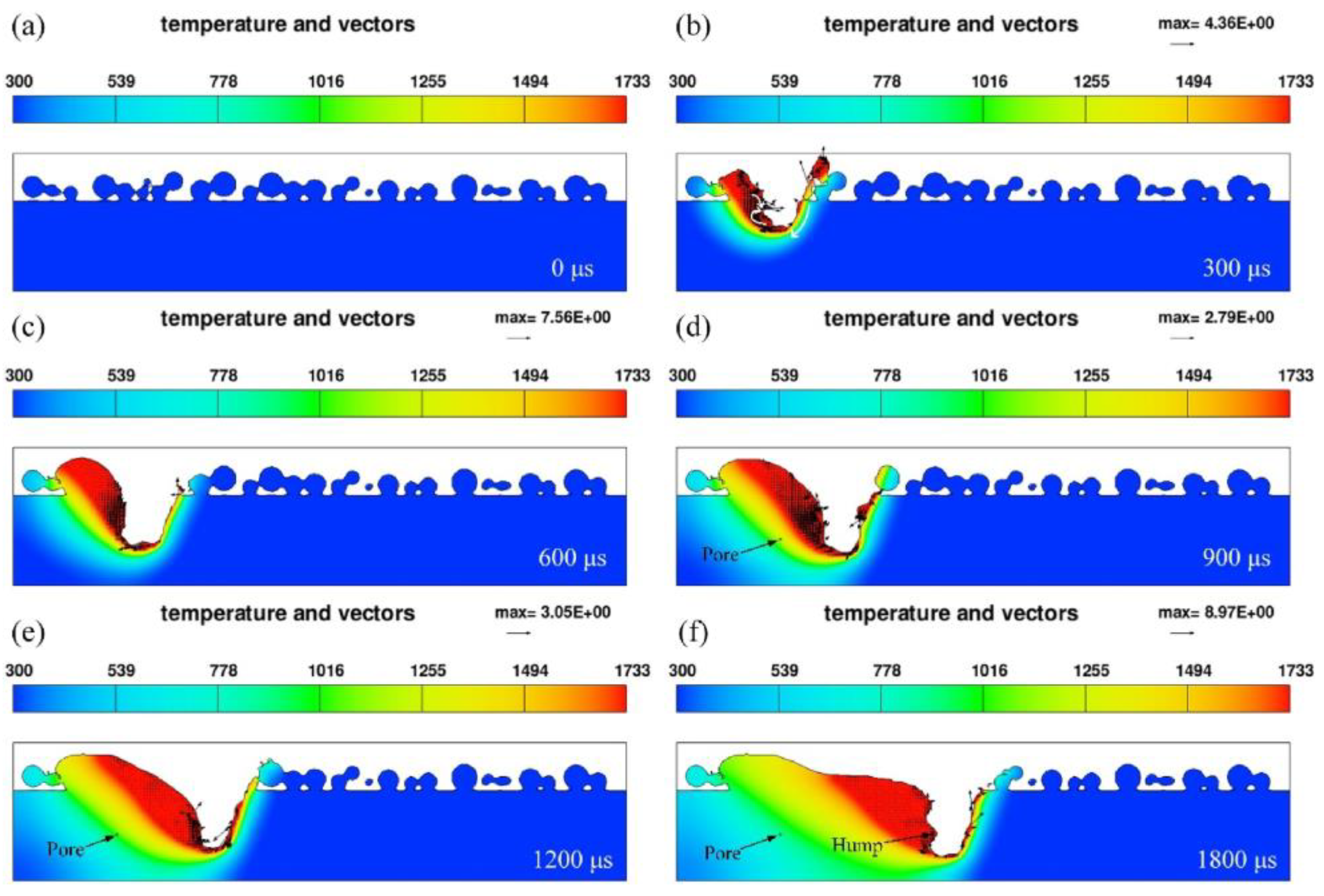 Micromachines 14 01351 g009