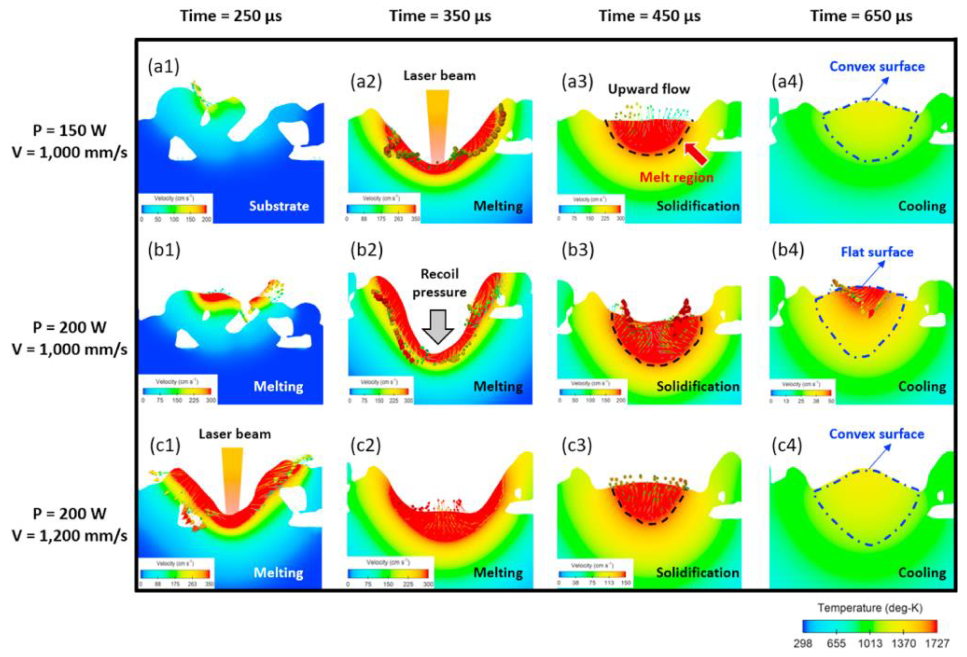 Micromachines 14 01351 g010