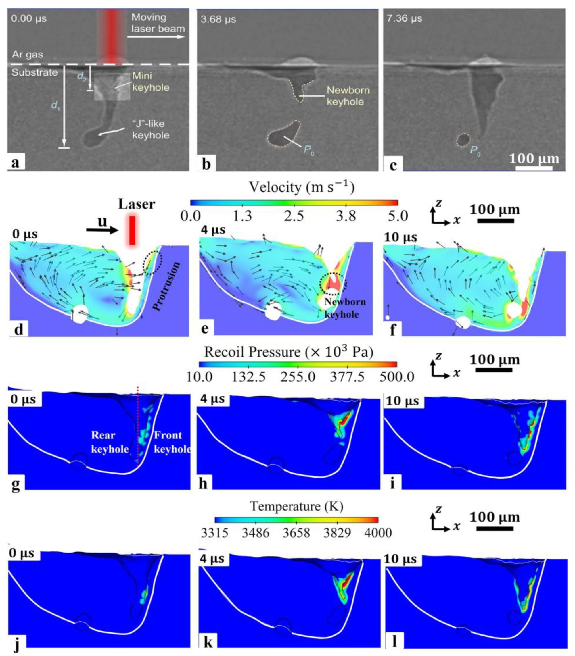 Micromachines 14 01351 g011
