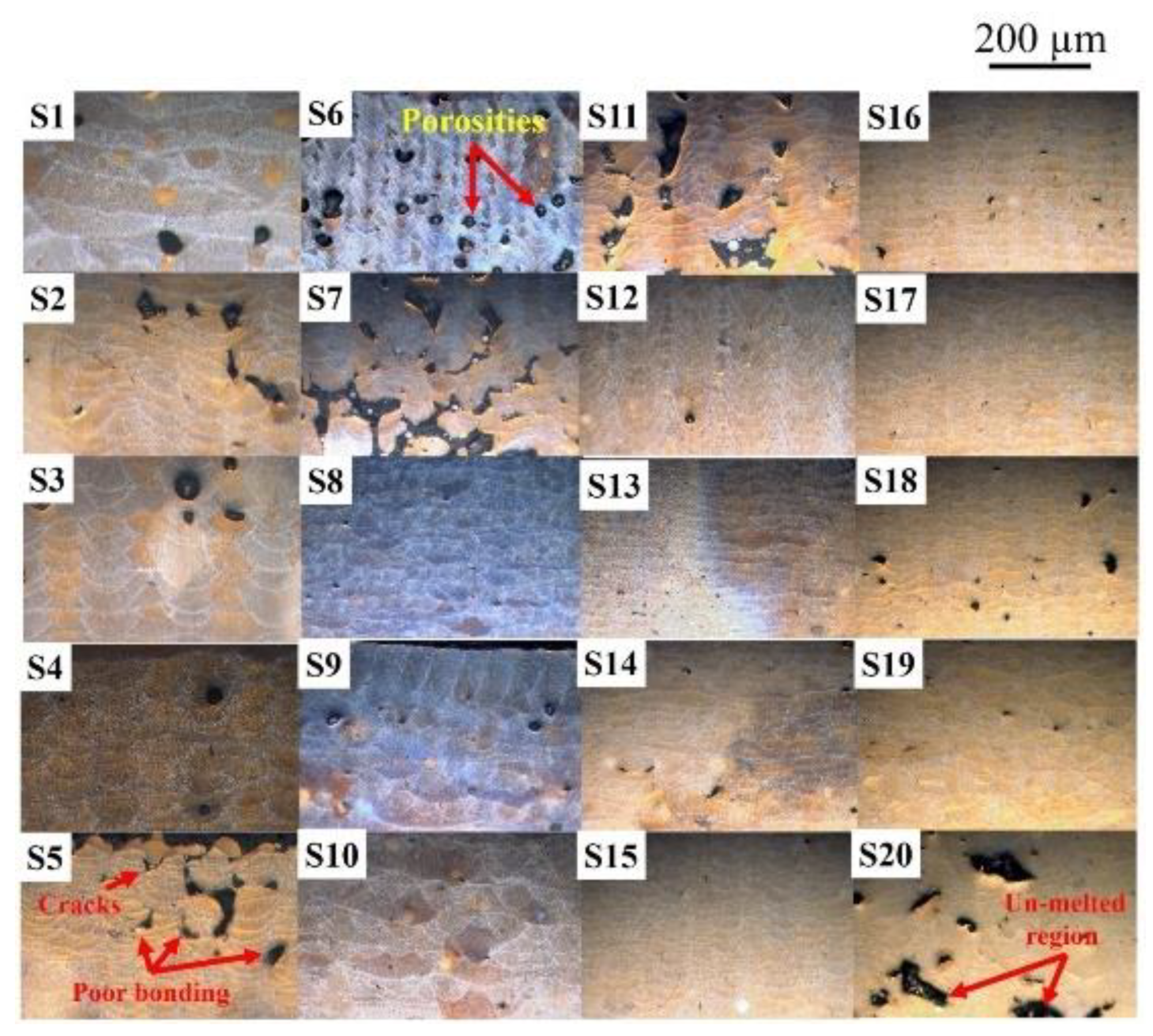 Micromachines 14 01351 g014