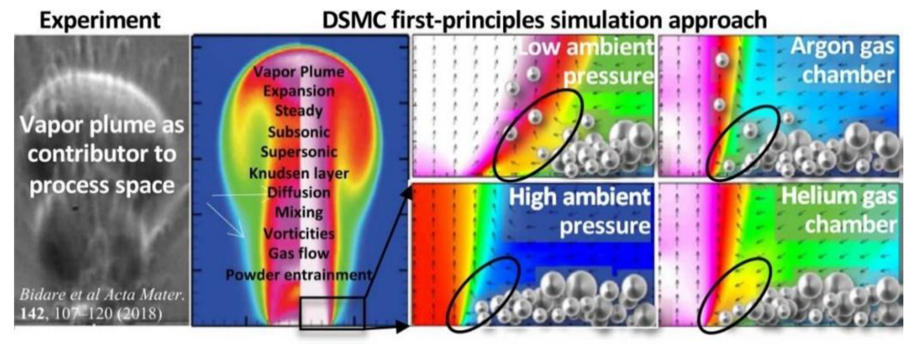 Micromachines 14 01351 g015