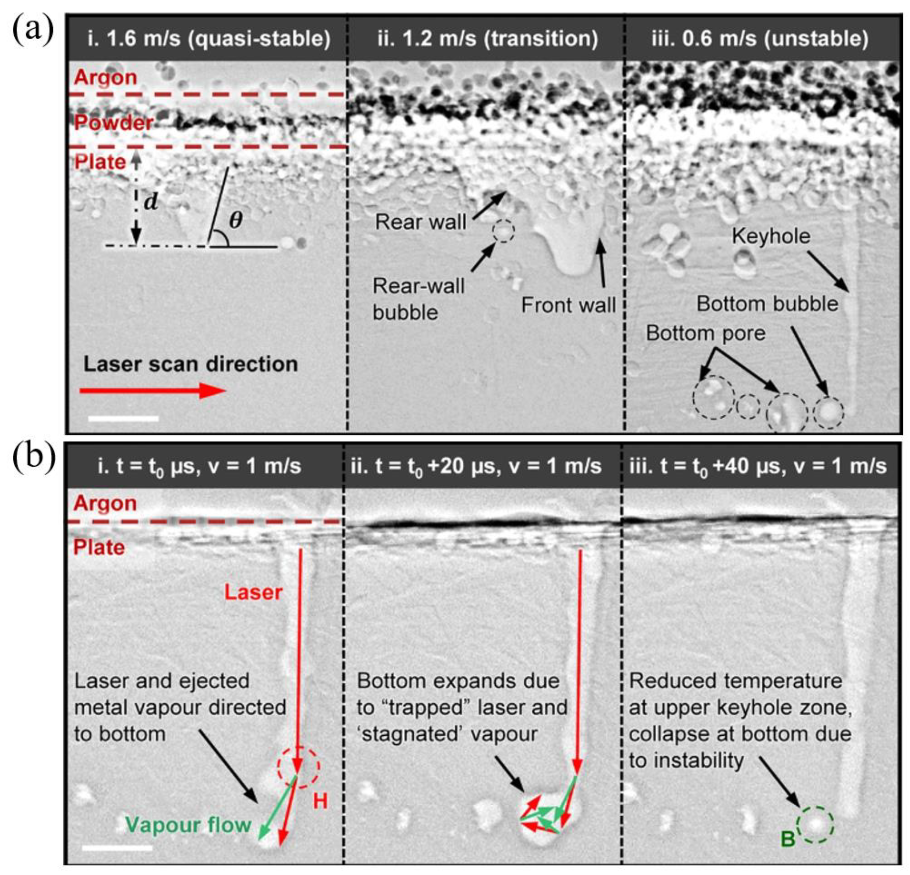 Micromachines 14 01351 g017