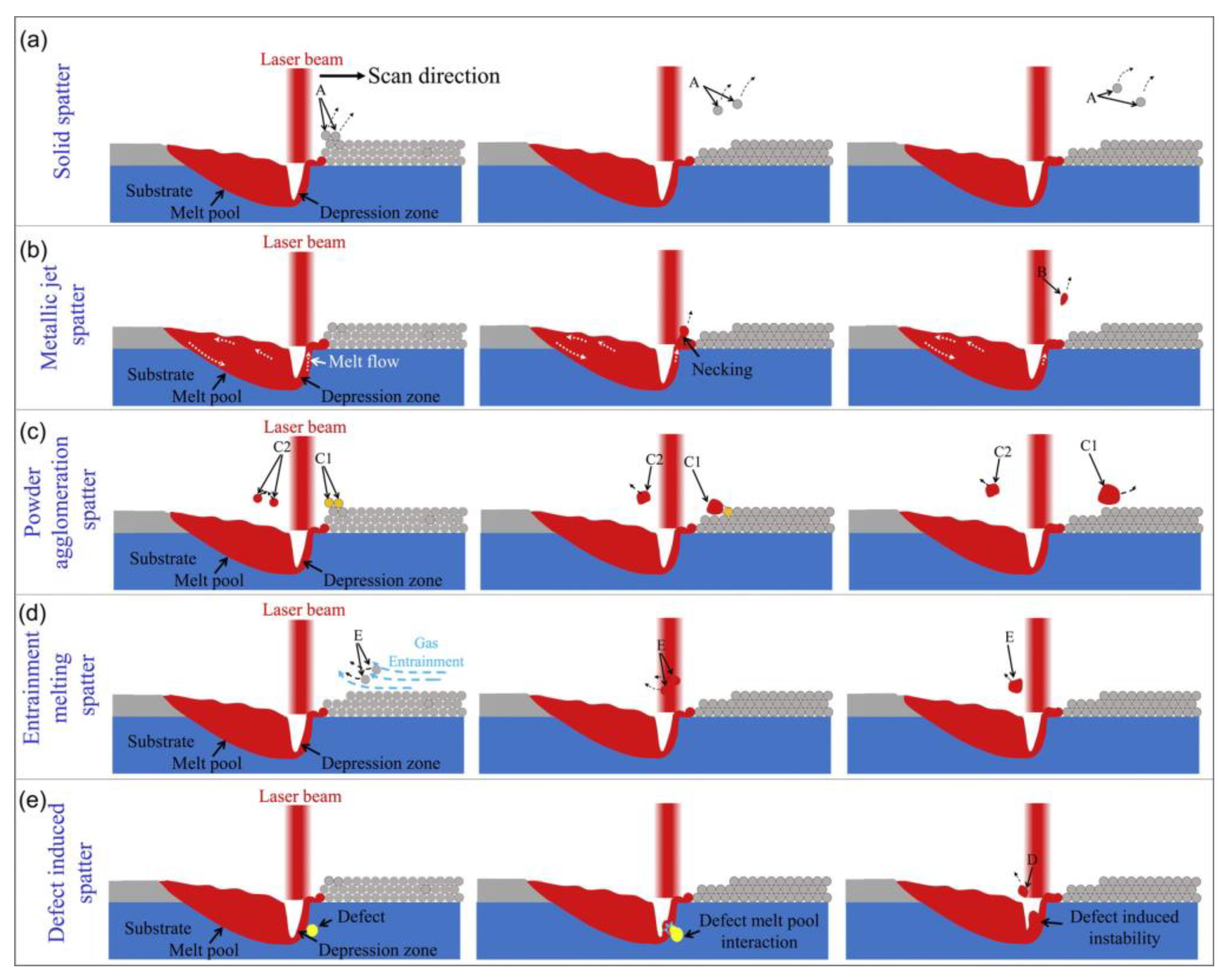 Micromachines 14 01351 g018