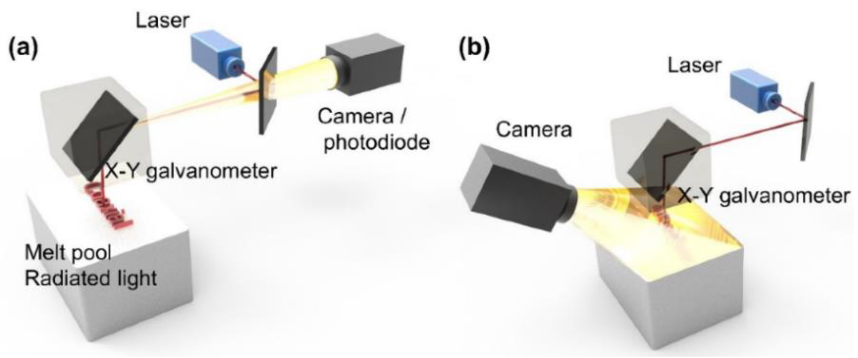 Micromachines 14 01351 g022