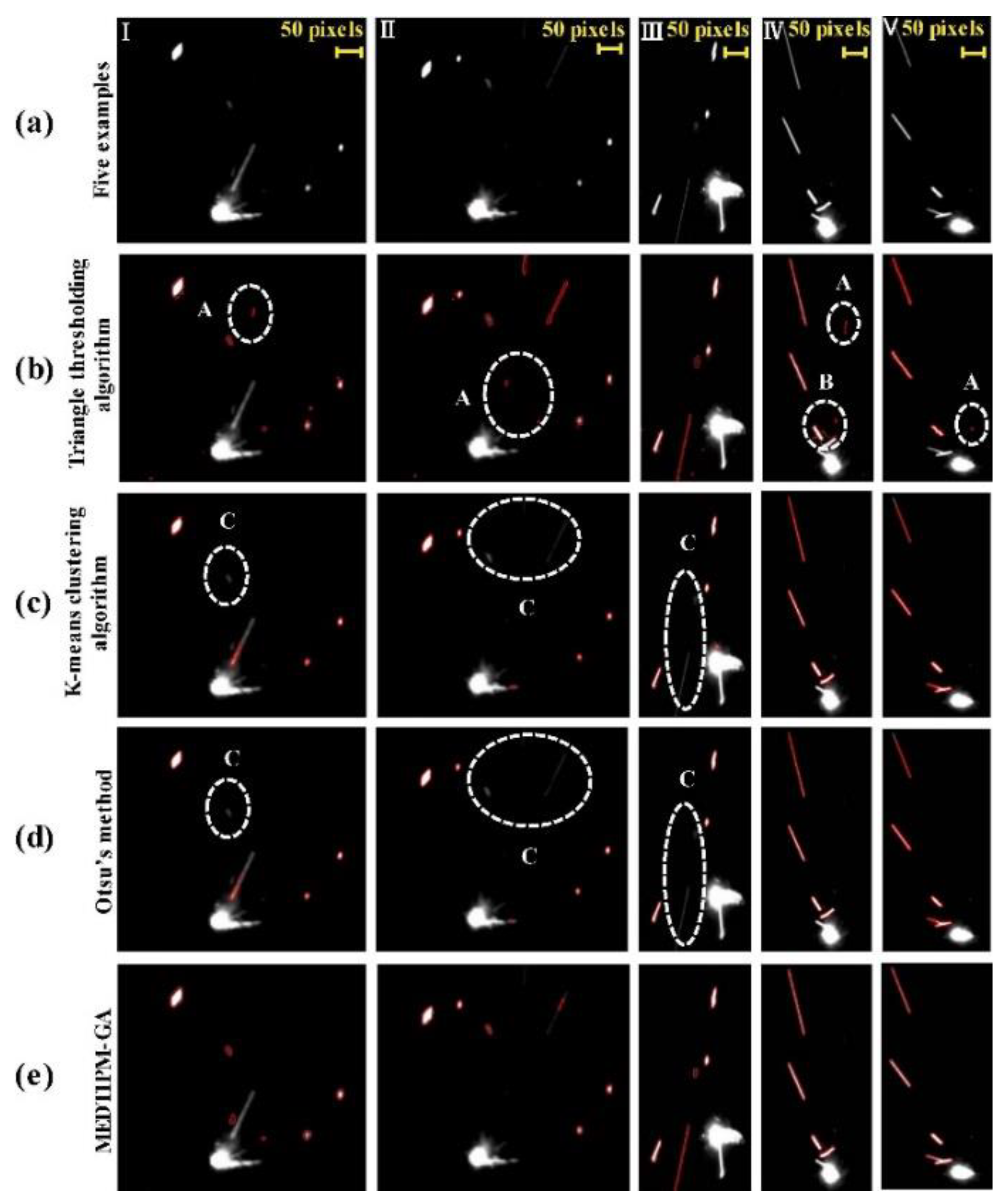 Micromachines 14 01351 g025