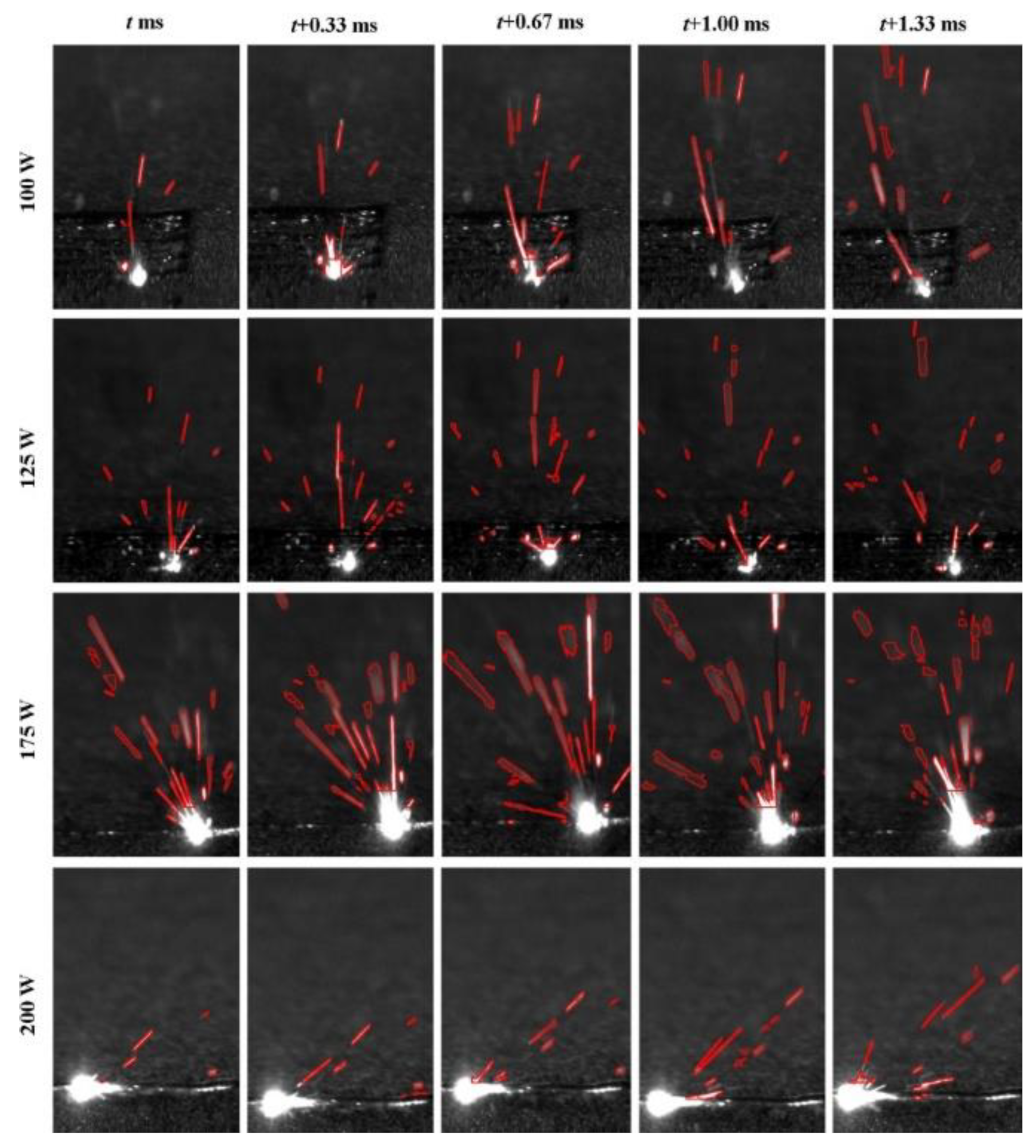 Micromachines 14 01351 g027