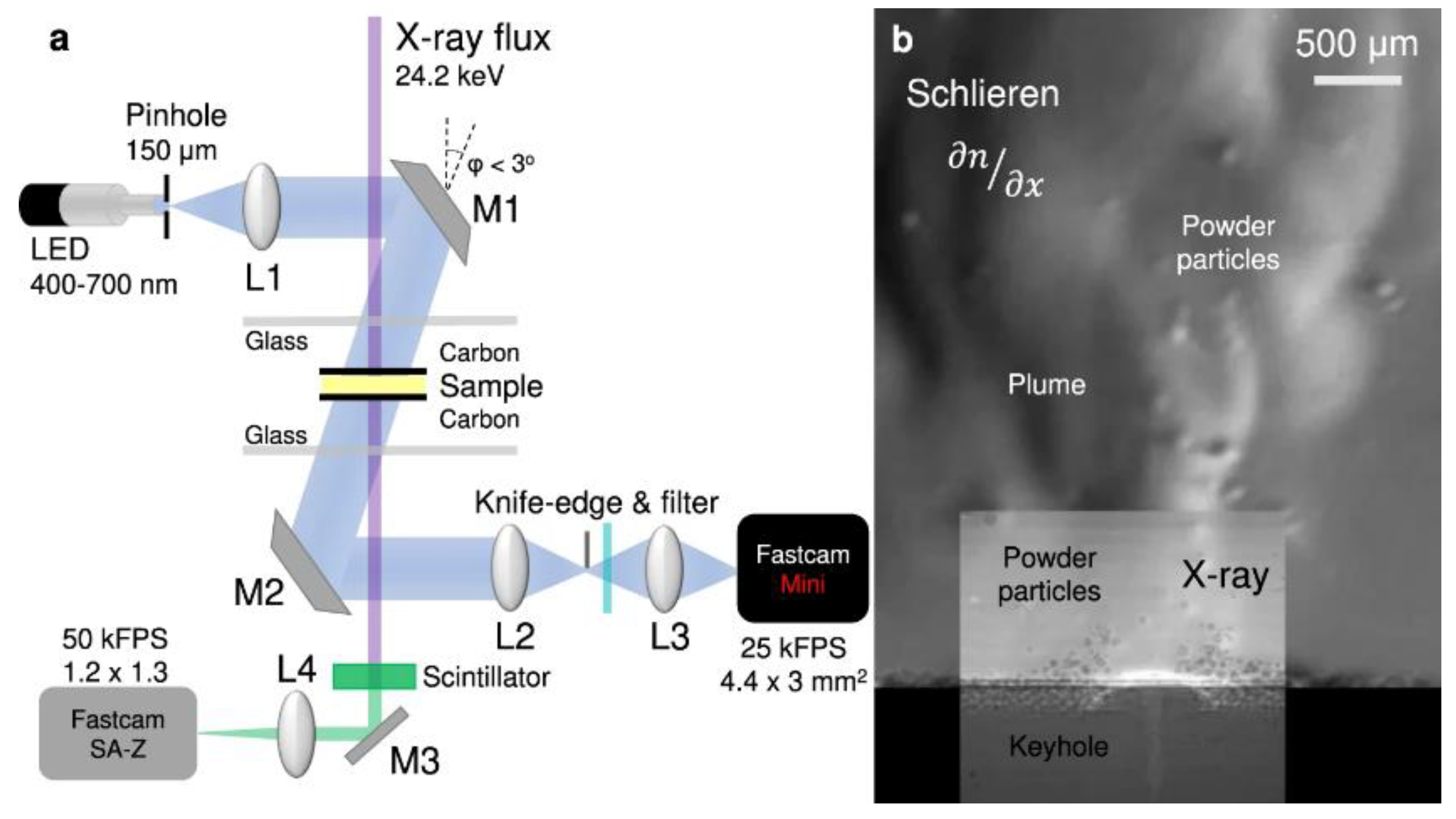Micromachines 14 01351 g028