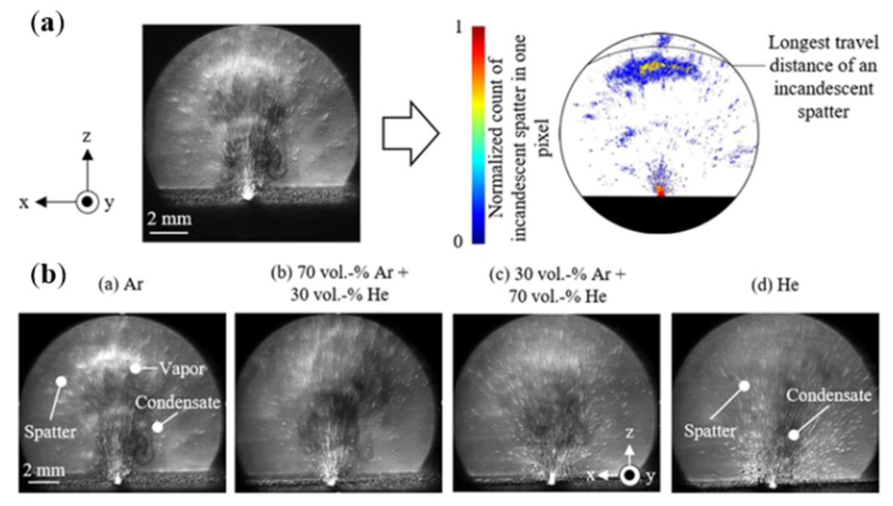 Micromachines 14 01351 g030