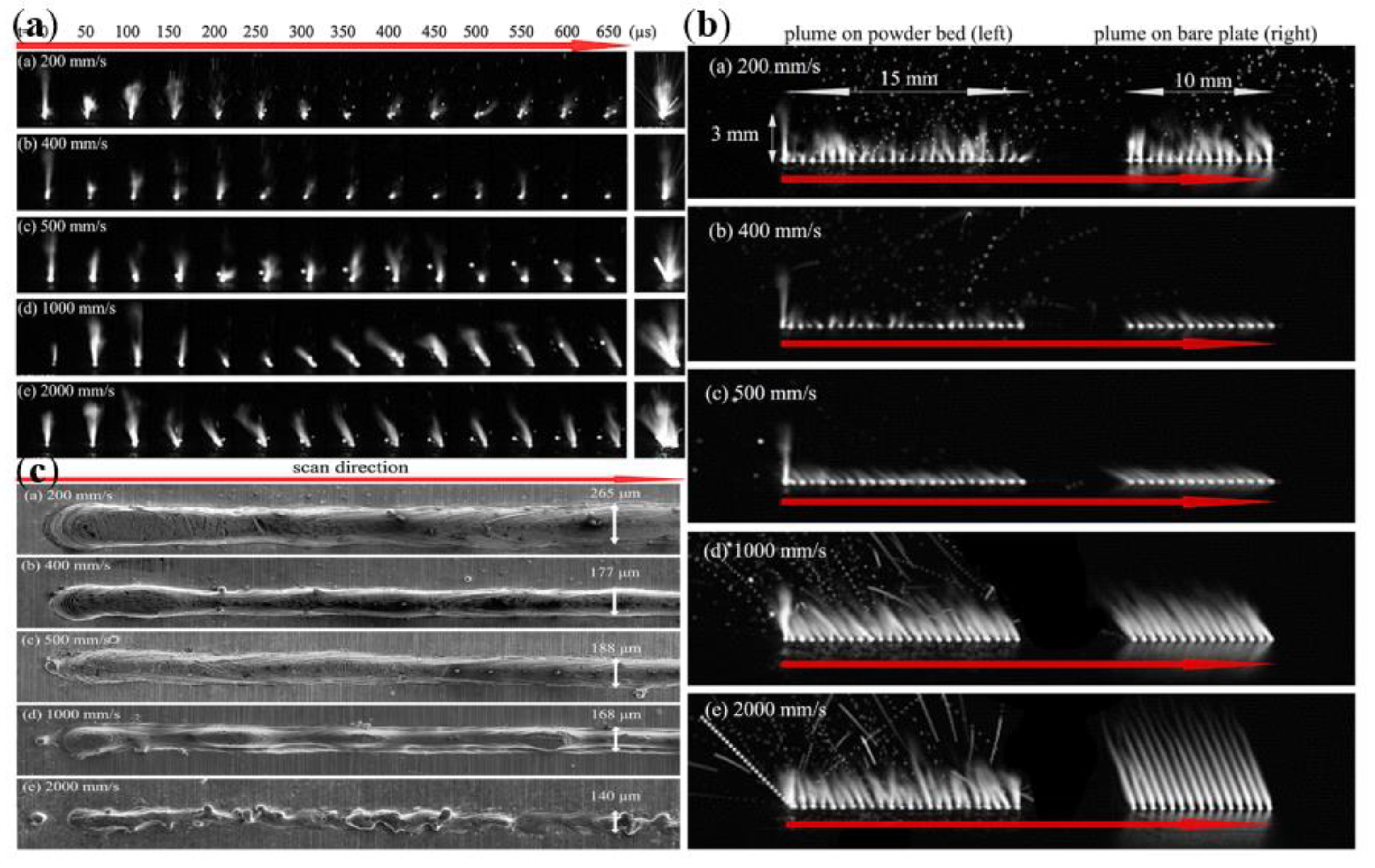 Micromachines 14 01351 g033