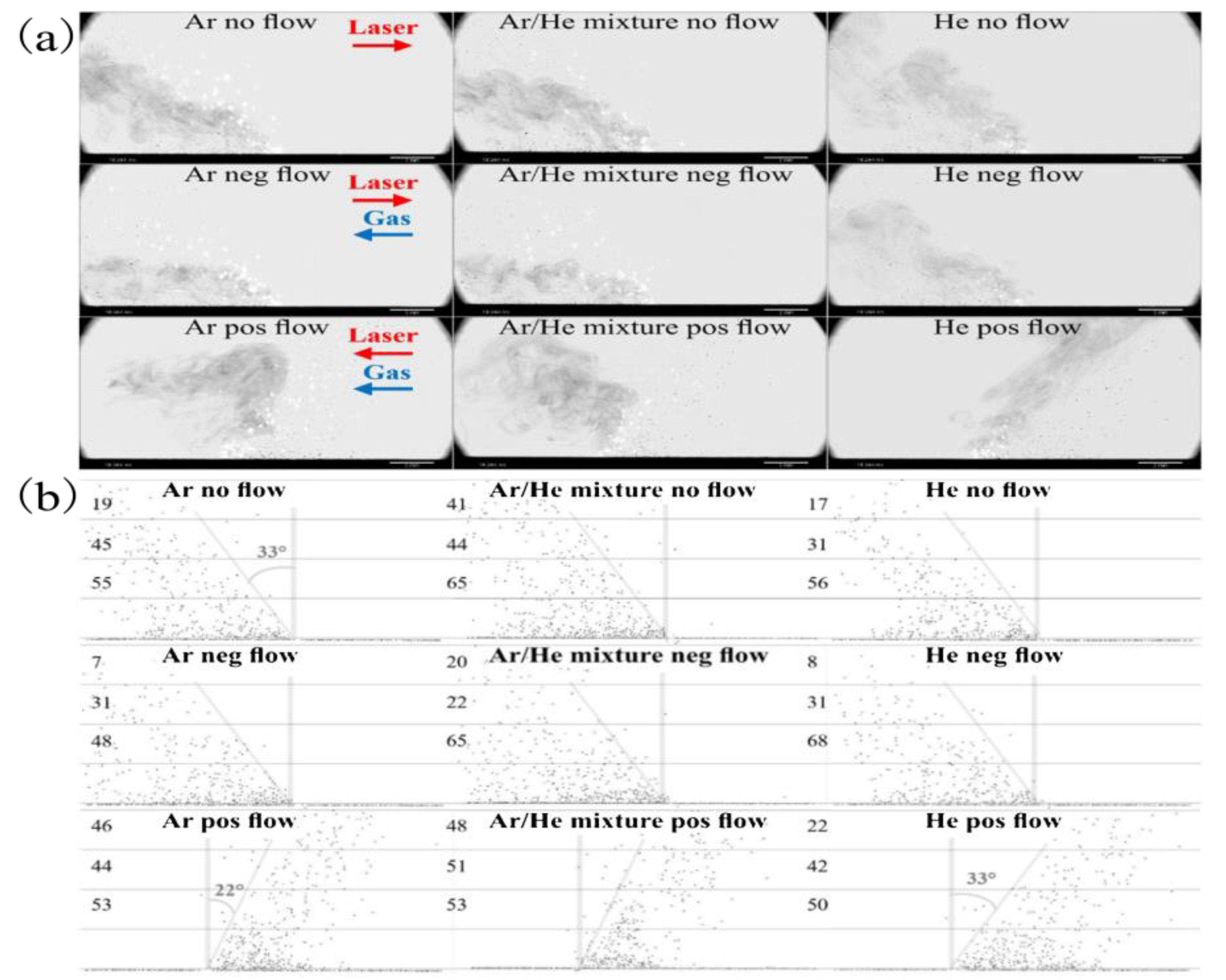 Micromachines 14 01351 g035