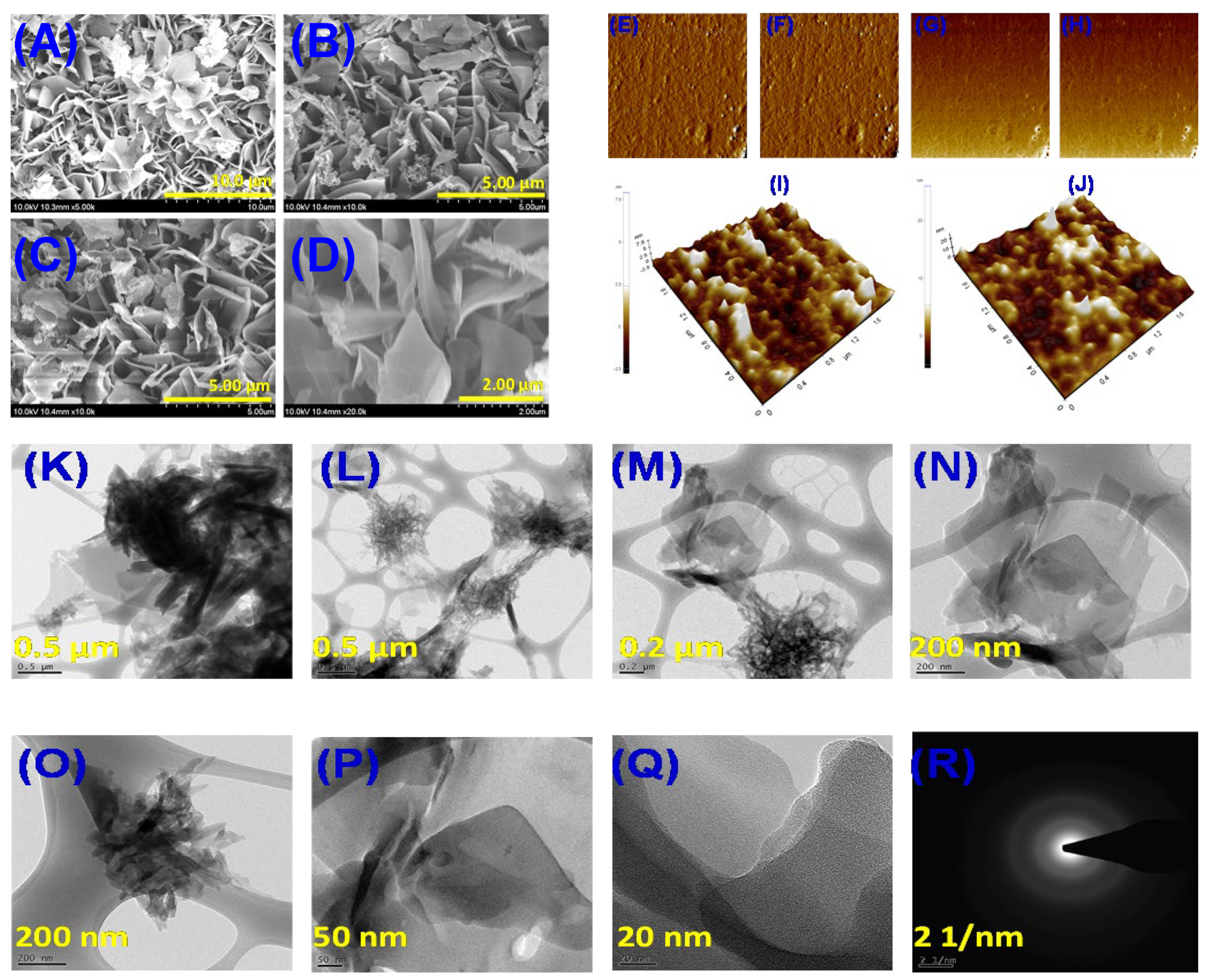 Micromachines 14 01352 g001 Micromachines 14 01352 g001