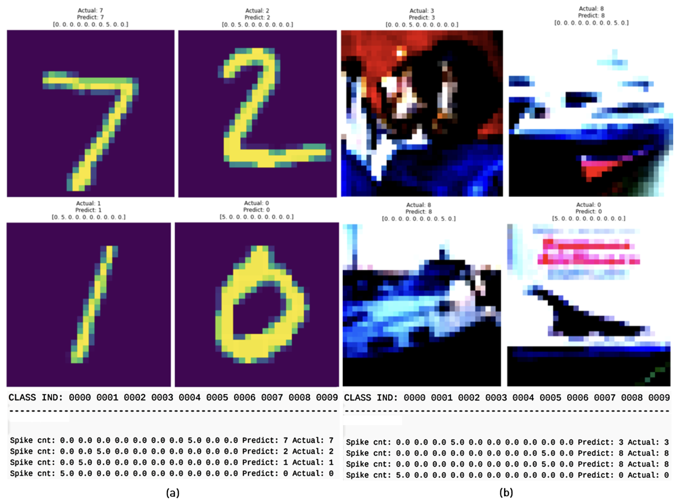 Micromachines 14 01353 g006