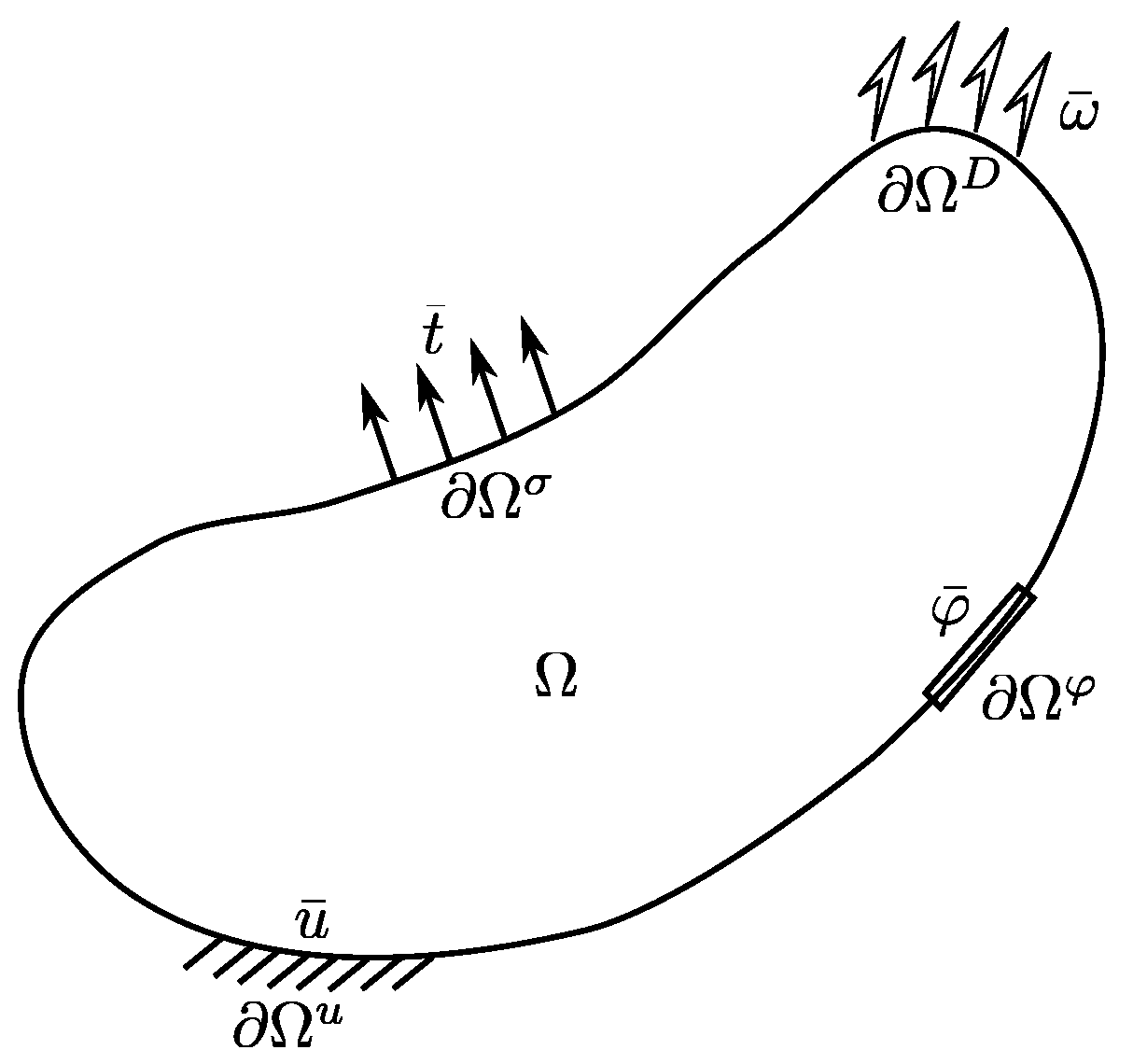 Micromachines 14 01355 g001