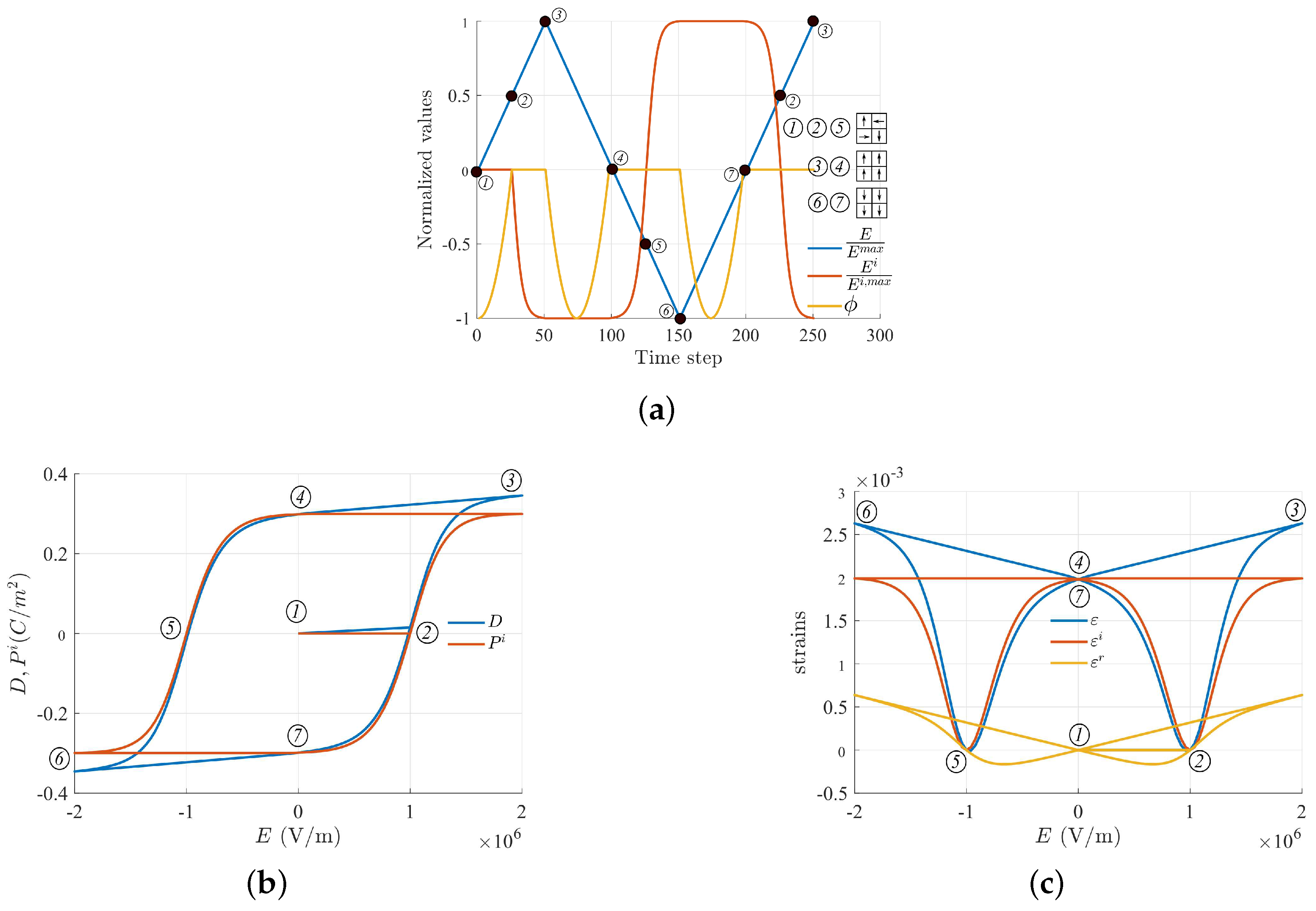 Micromachines 14 01355 g002