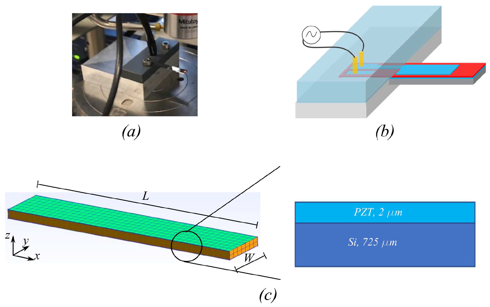 Micromachines 14 01355 g006