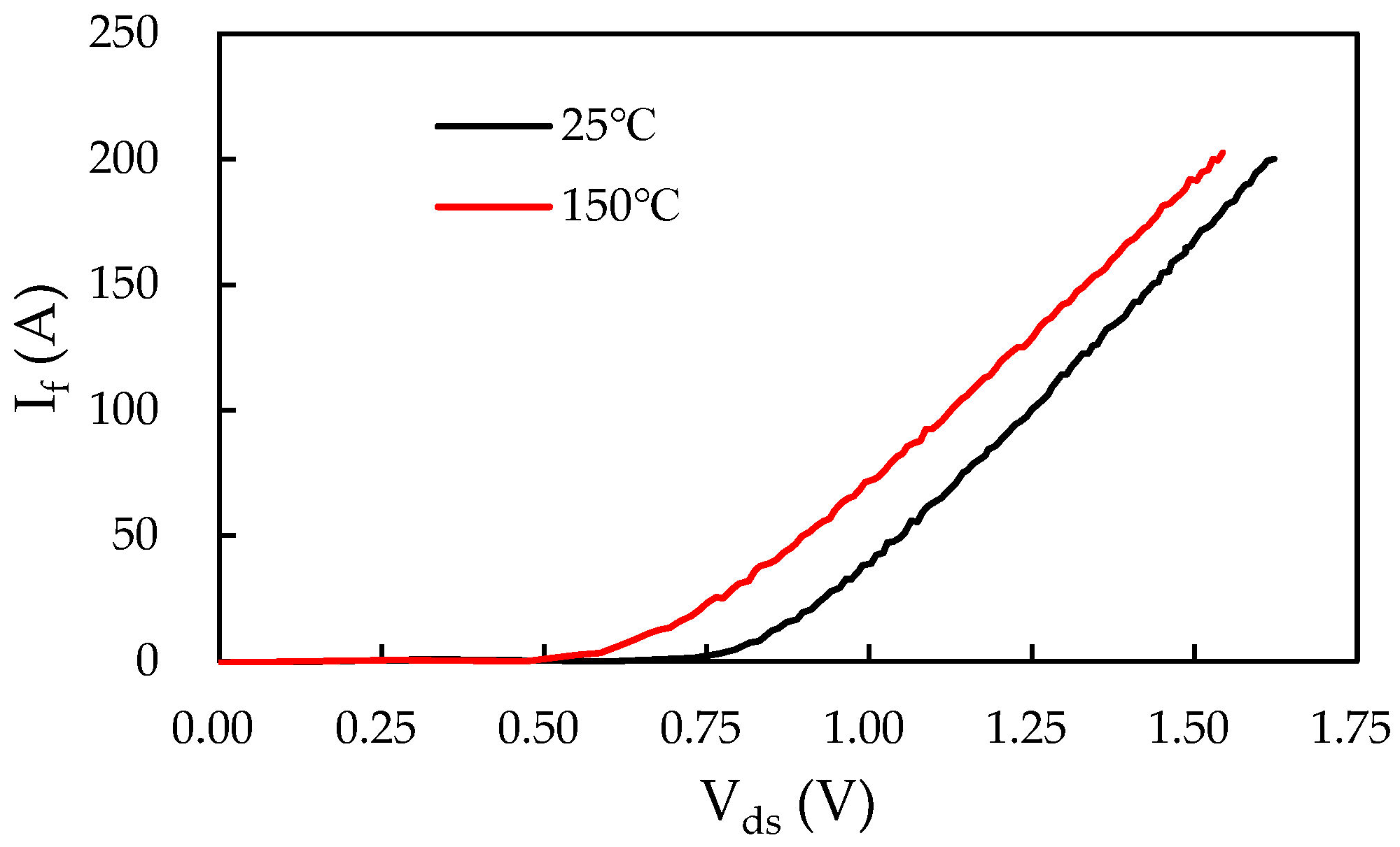 Micromachines 14 01356 g003