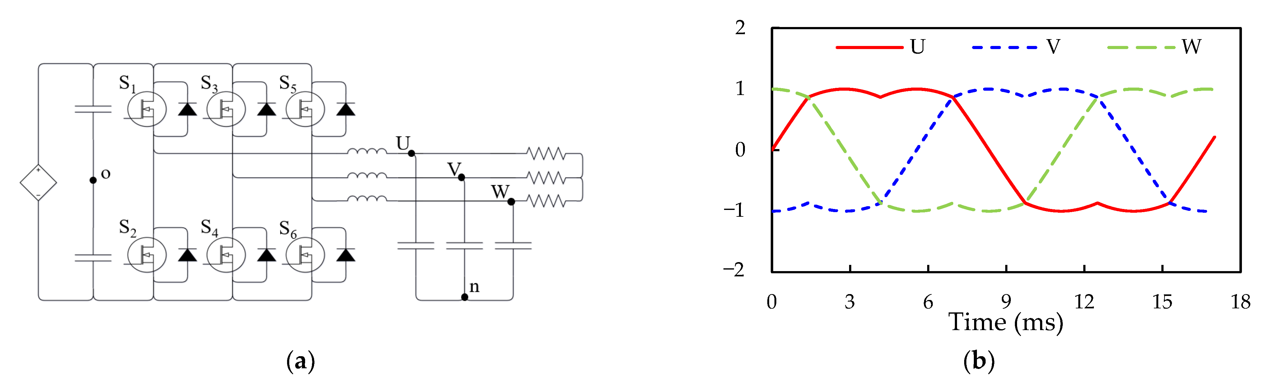 Micromachines 14 01356 g009