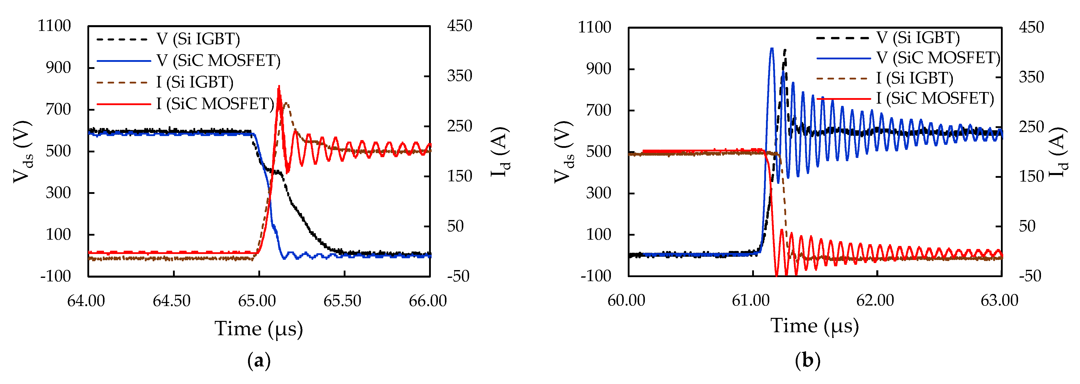Micromachines 14 01356 g014