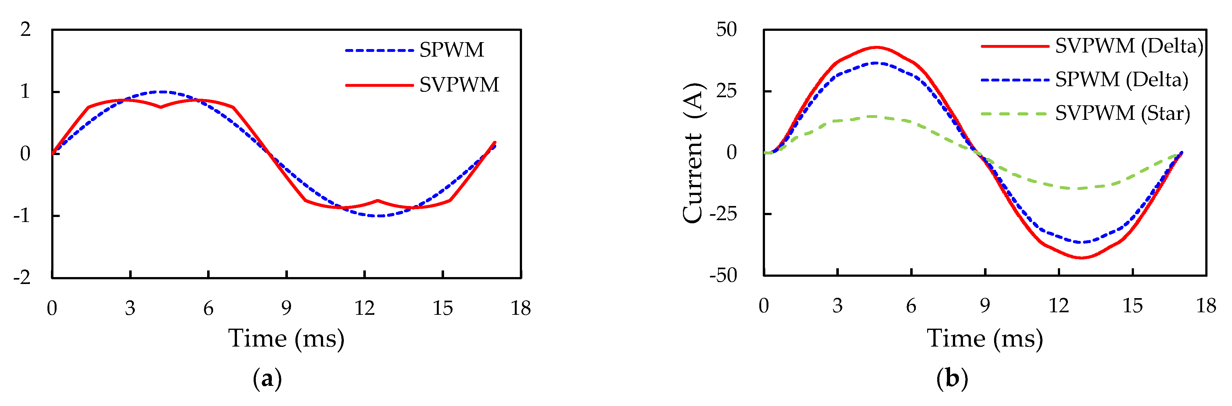 Micromachines 14 01356 g015