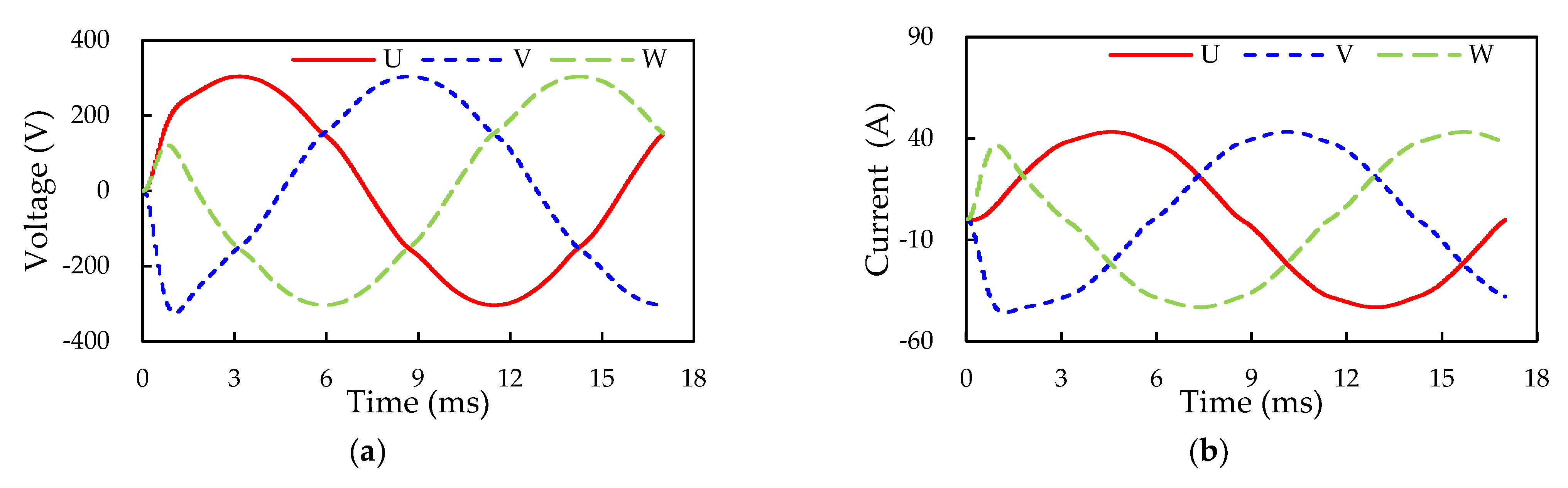 Micromachines 14 01356 g016