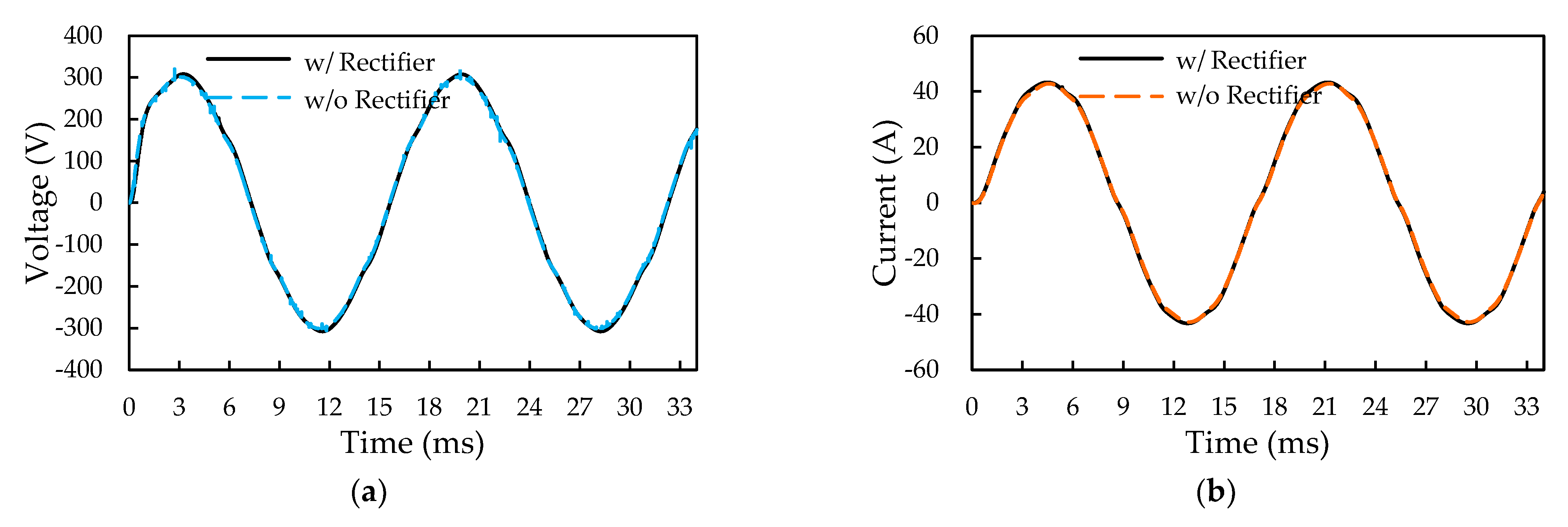 Micromachines 14 01356 g019