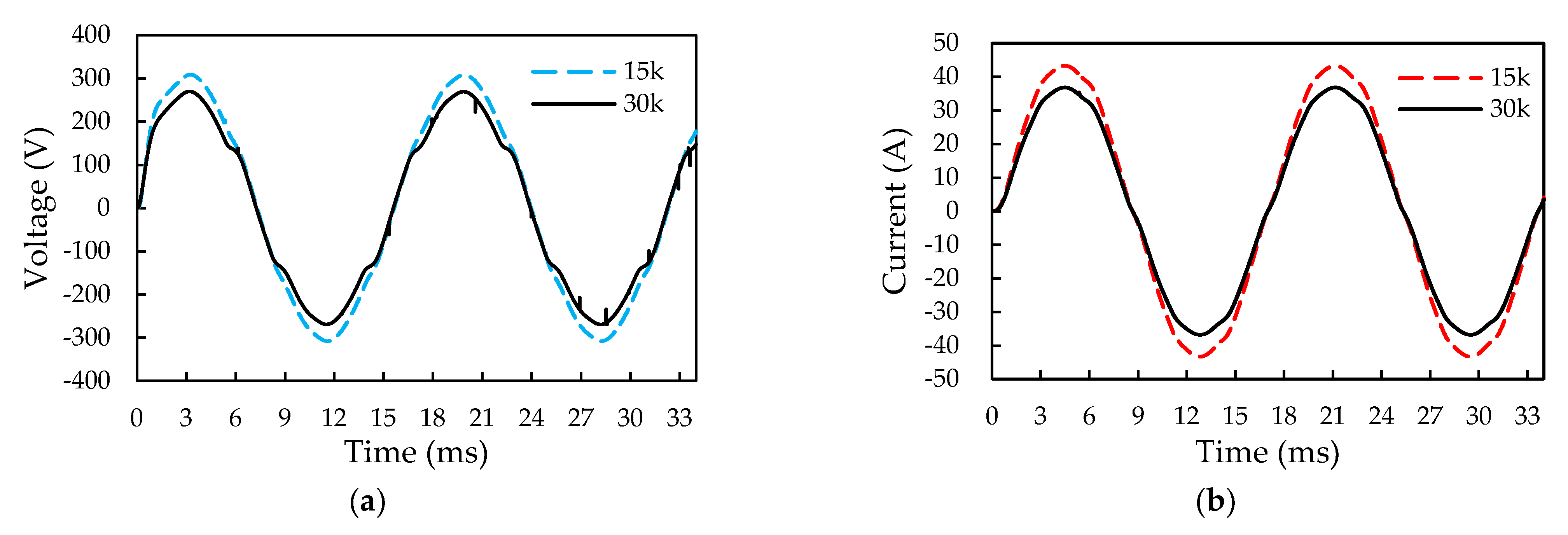 Micromachines 14 01356 g020