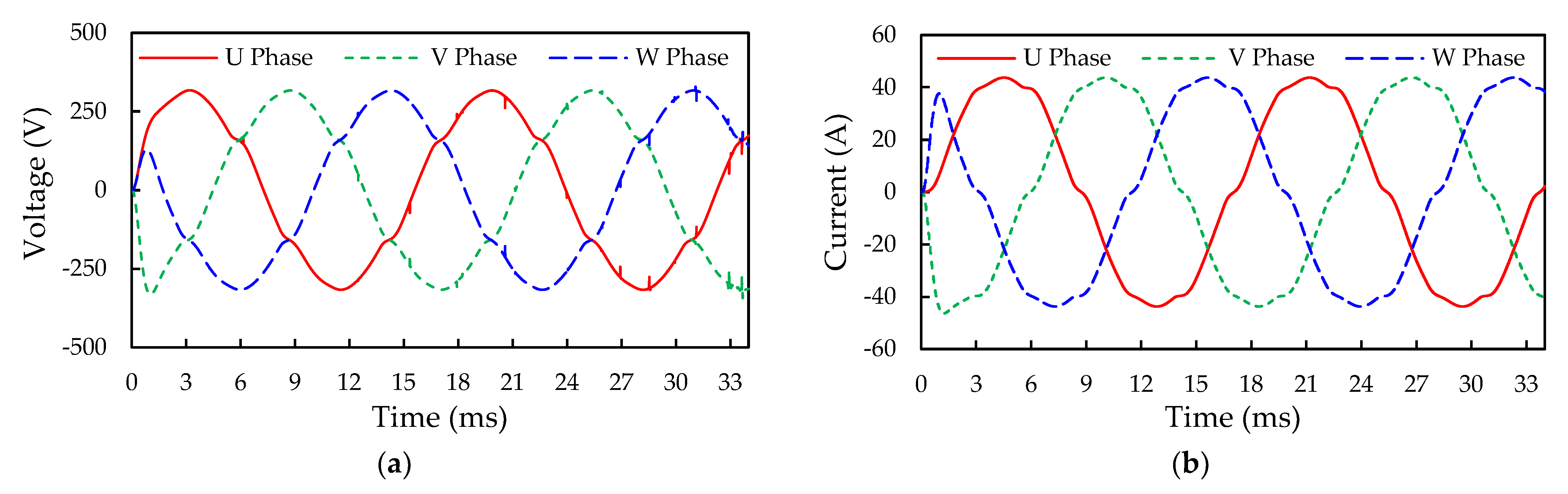 Micromachines 14 01356 g022