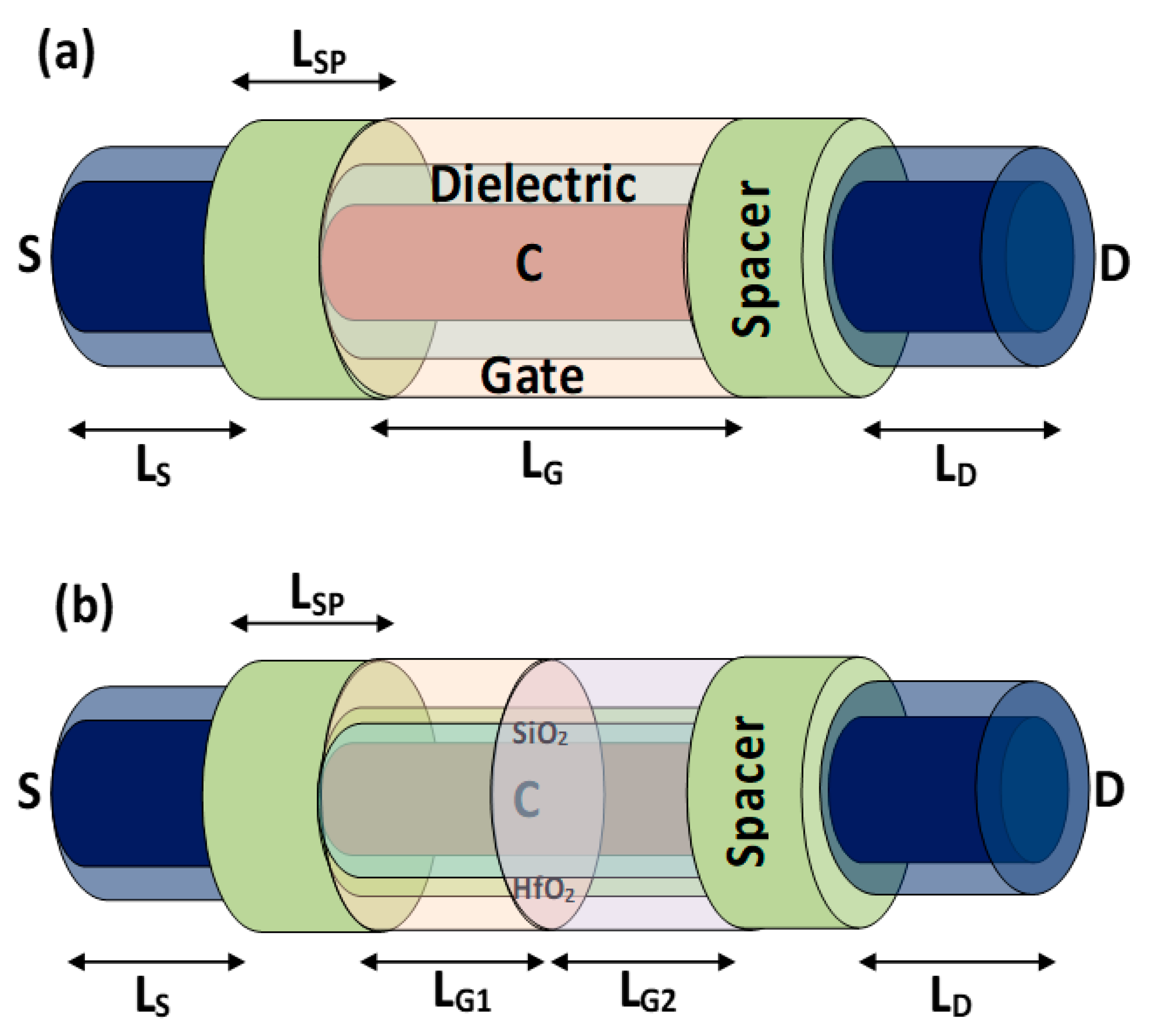 Micromachines 14 01357 g001