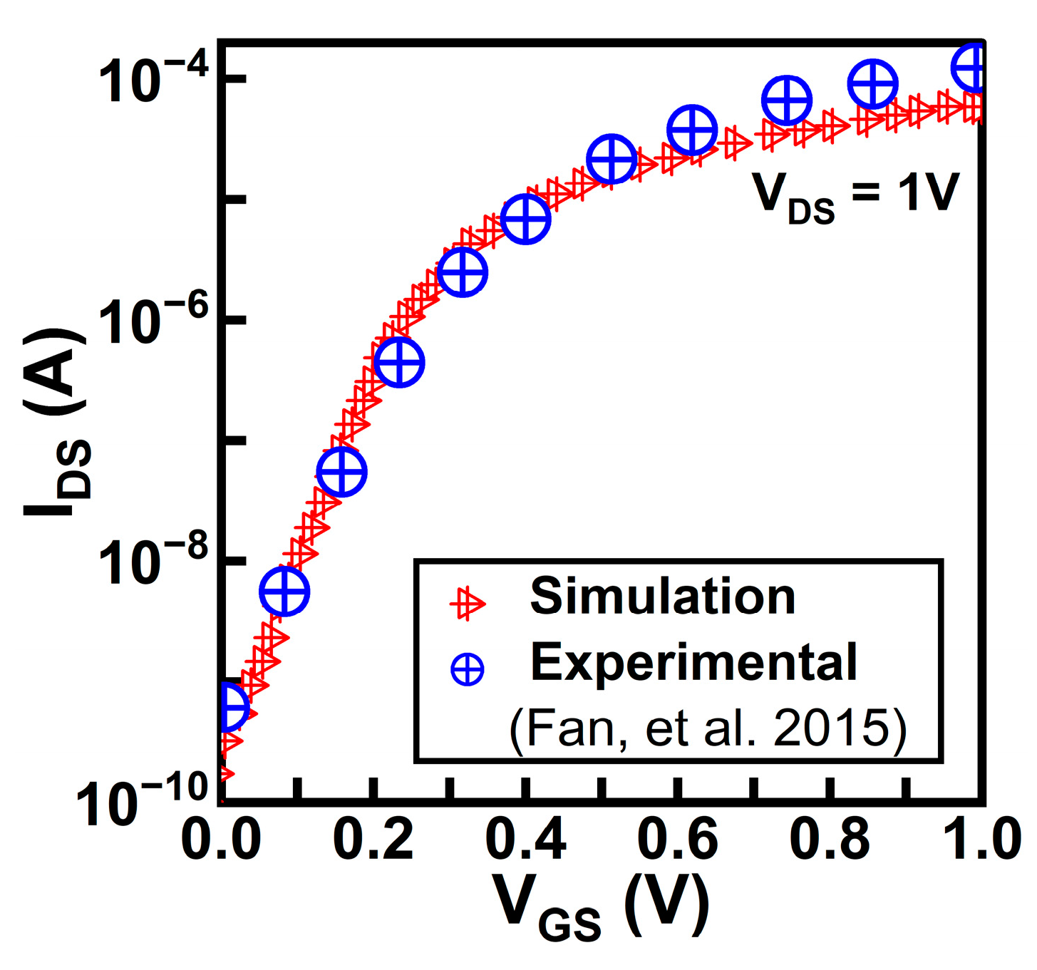Micromachines 14 01357 g003
