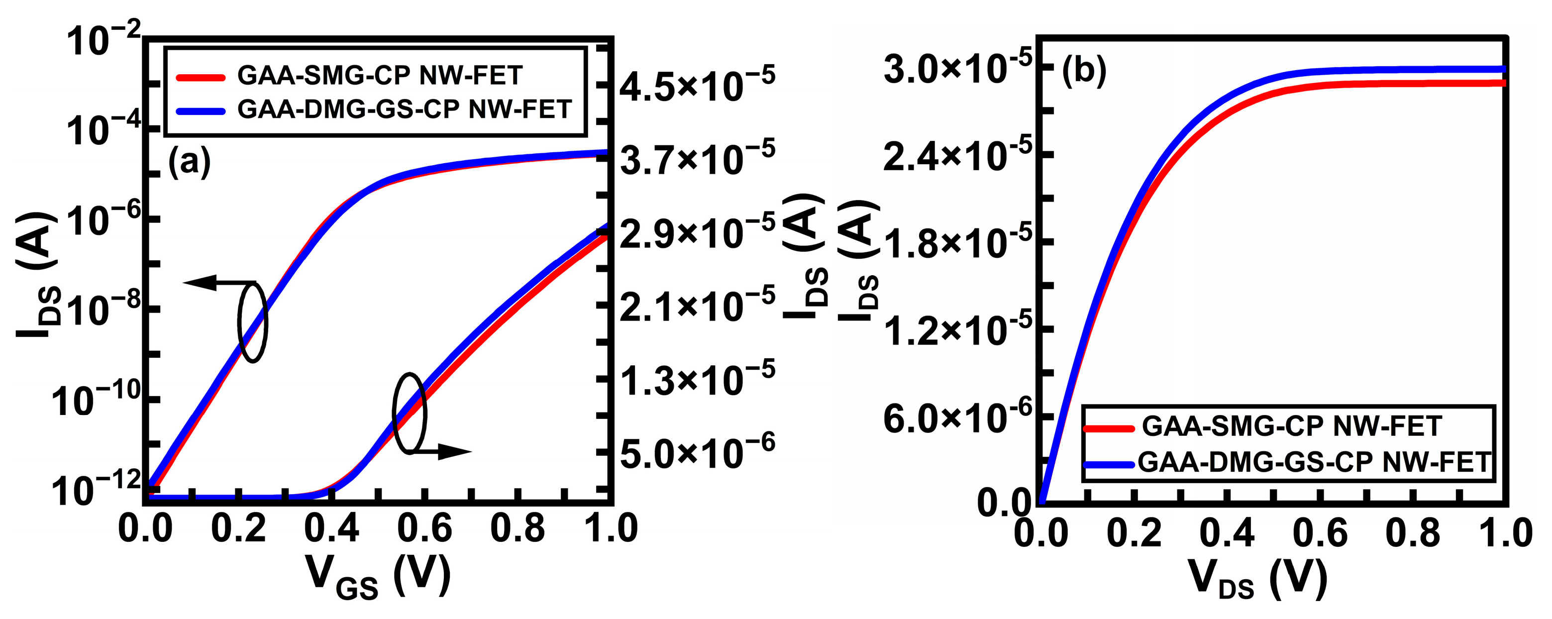 Micromachines 14 01357 g004