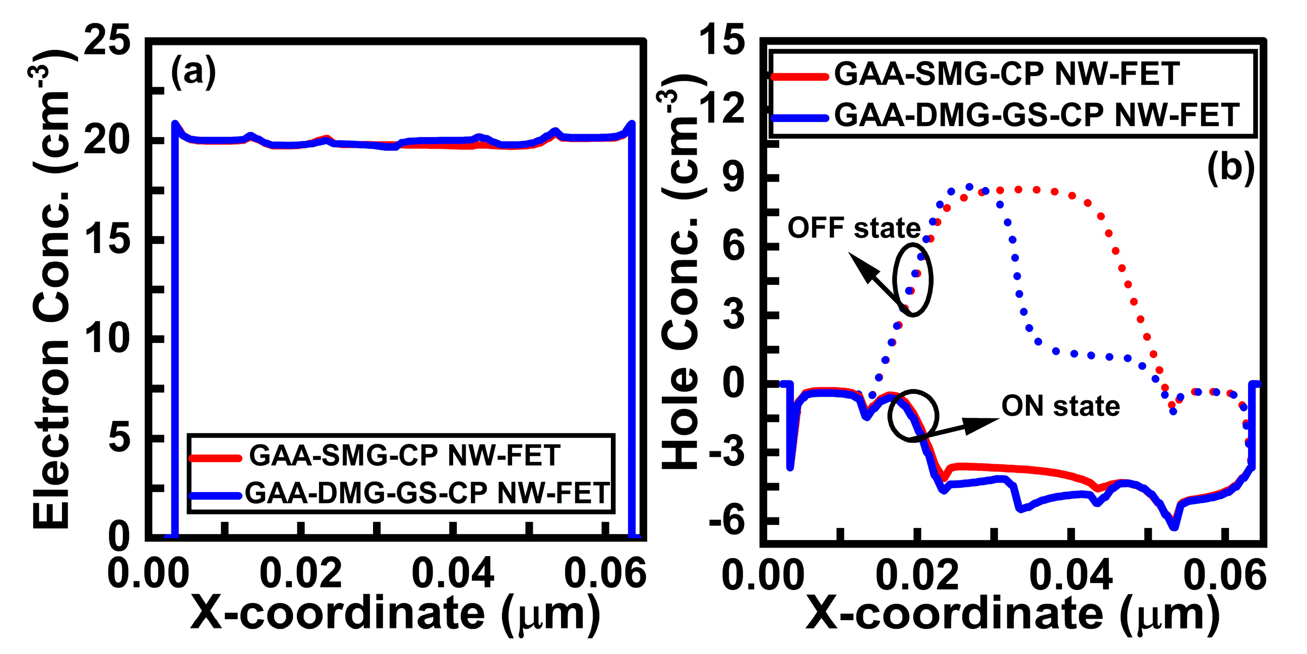 Micromachines 14 01357 g007