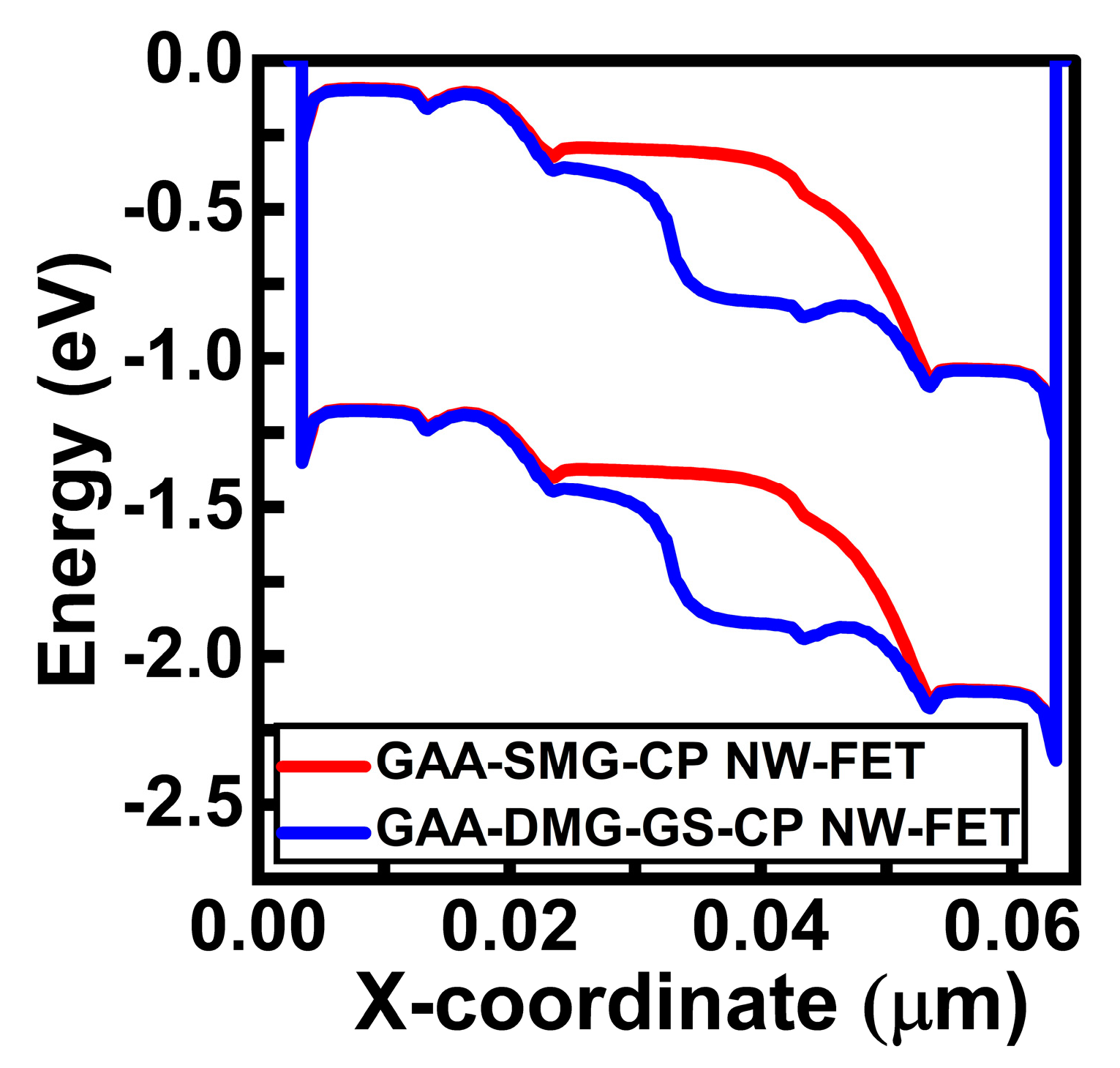 Micromachines 14 01357 g008