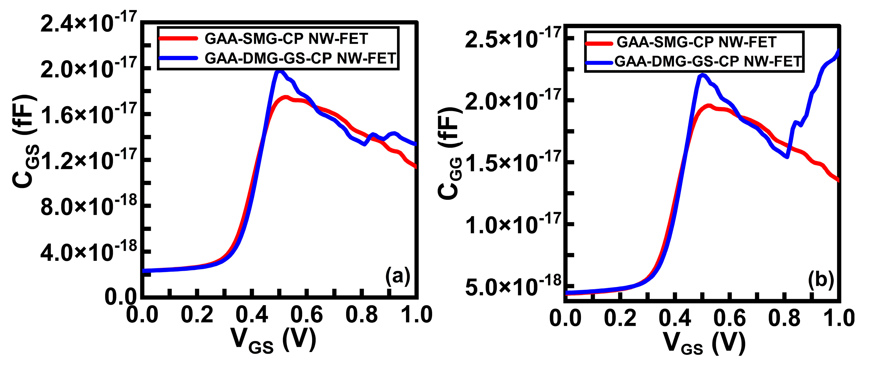 Micromachines 14 01357 g009