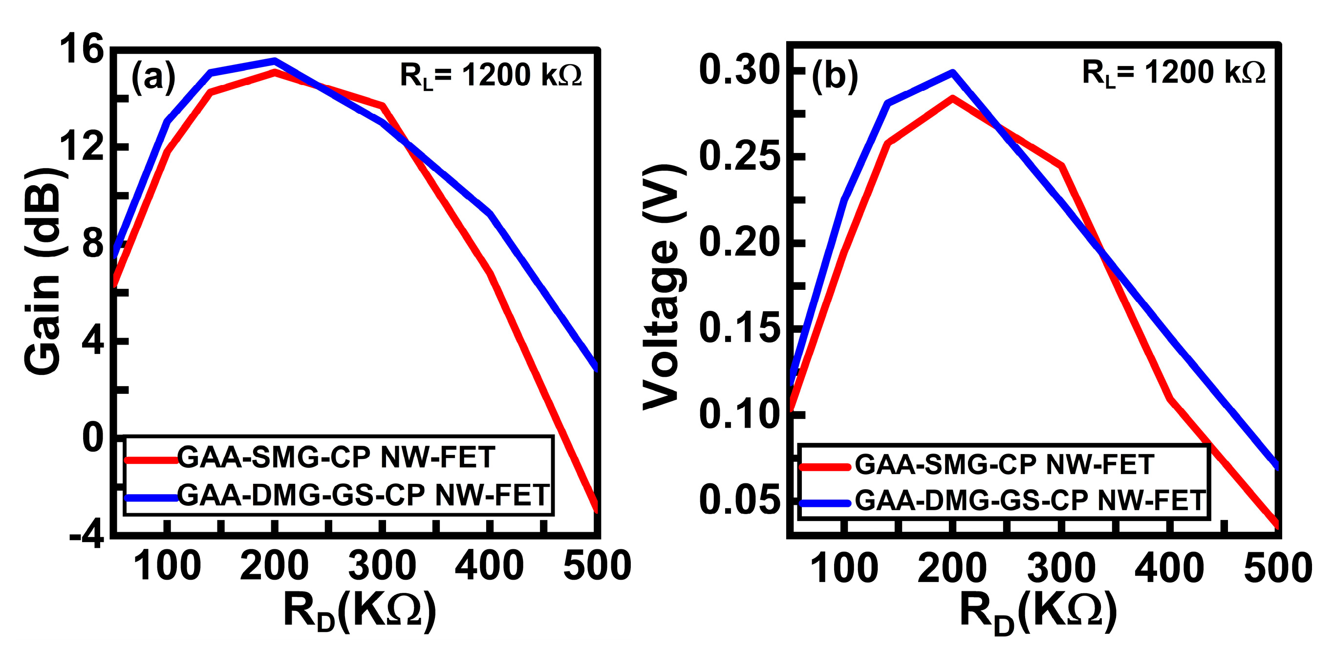 Micromachines 14 01357 g011