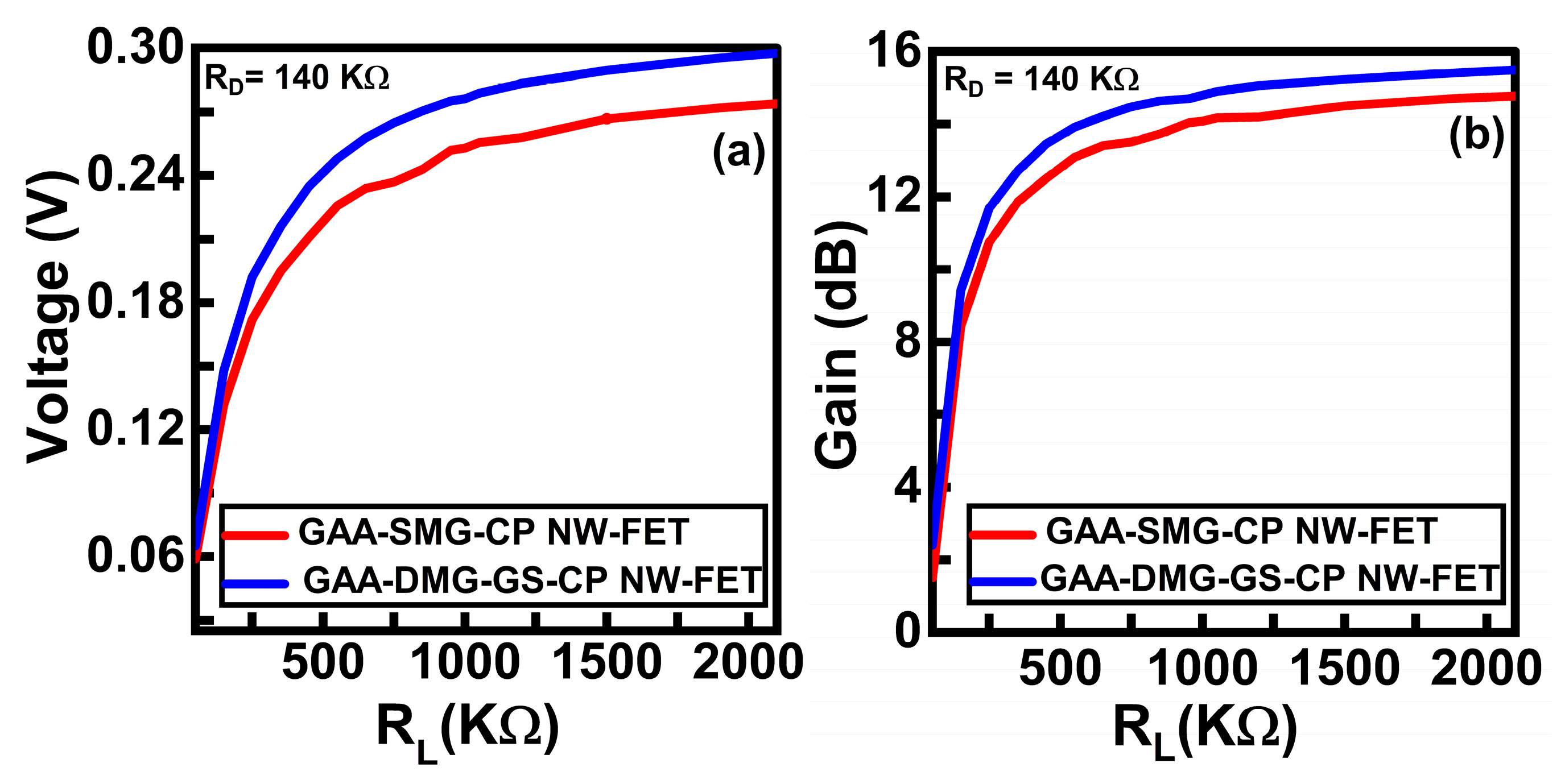 Micromachines 14 01357 g012