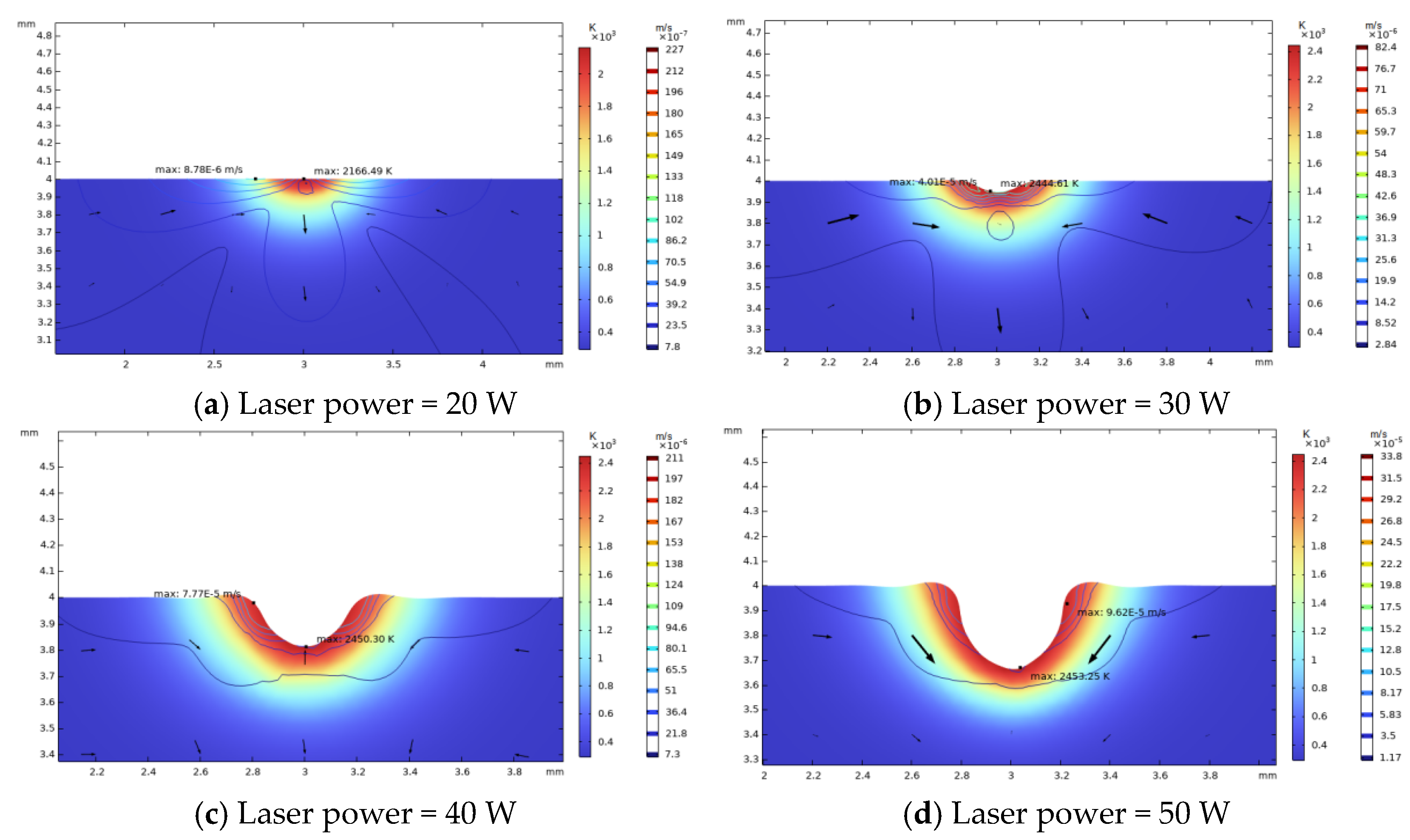 Micromachines 14 01359 g004 Micromachines 14 01359 g004