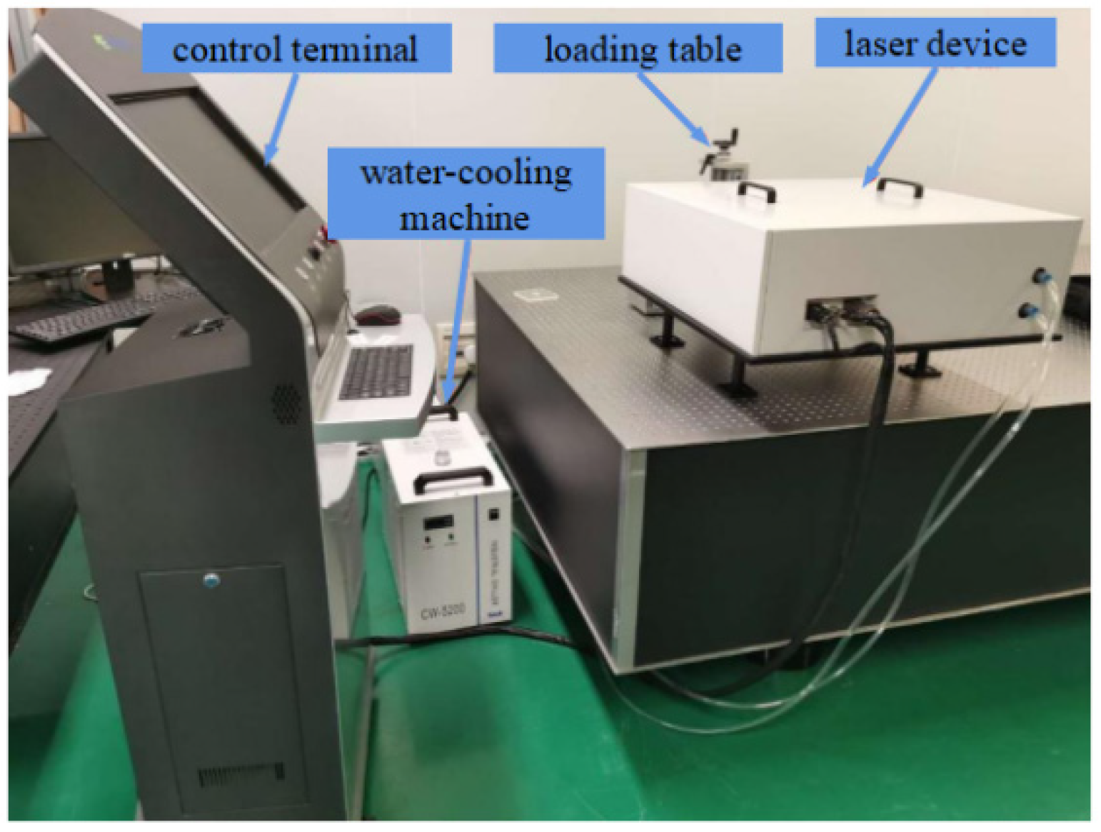Micromachines 14 01359 g016 Micromachines 14 01359 g016