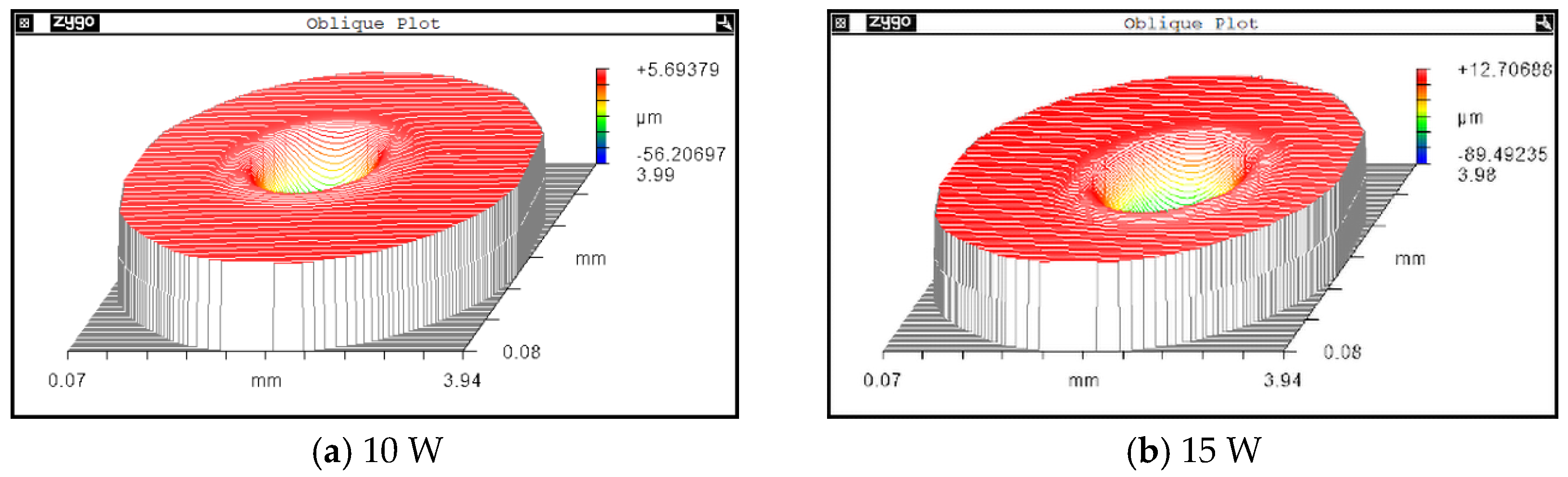 Micromachines 14 01359 g017a Micromachines 14 01359 g017a