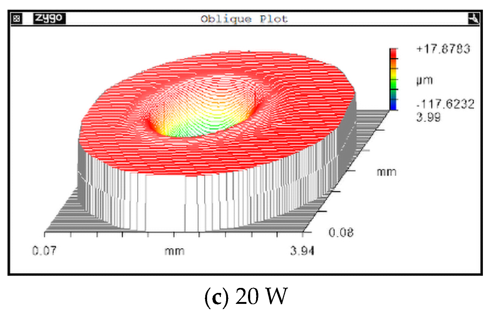 Micromachines 14 01359 g017b Micromachines 14 01359 g017b