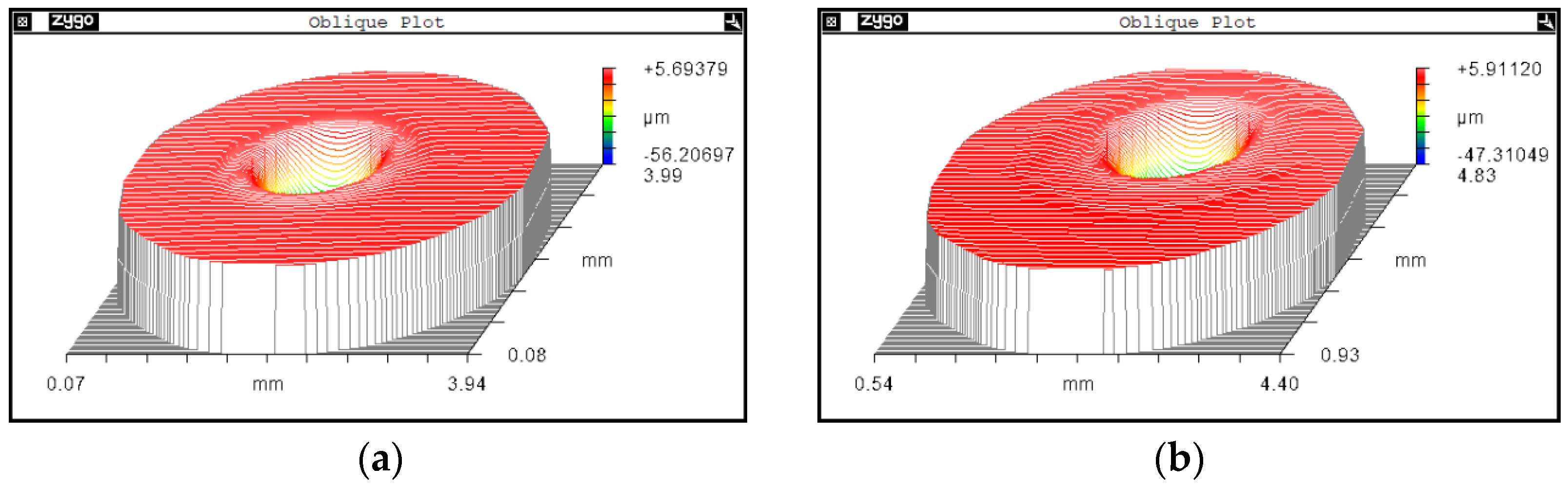 Micromachines 14 01359 g019 Micromachines 14 01359 g019