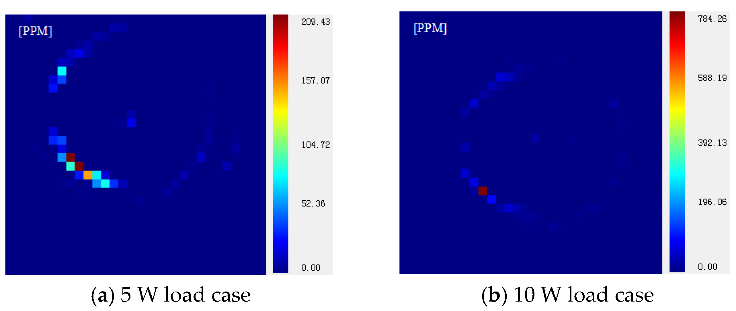 Micromachines 14 01359 g021 Micromachines 14 01359 g021