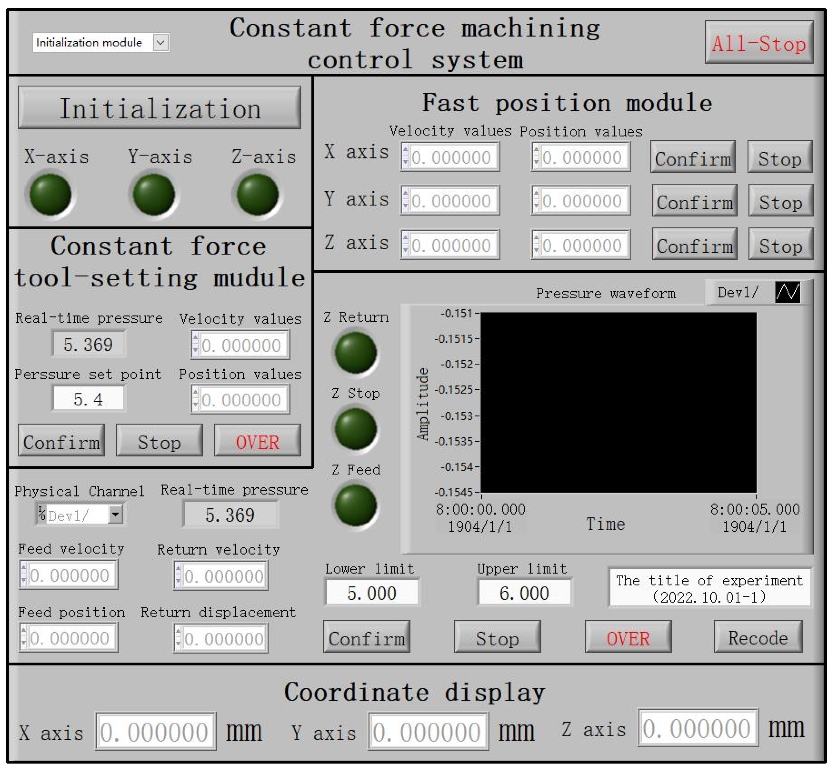 Micromachines 14 01360 g017