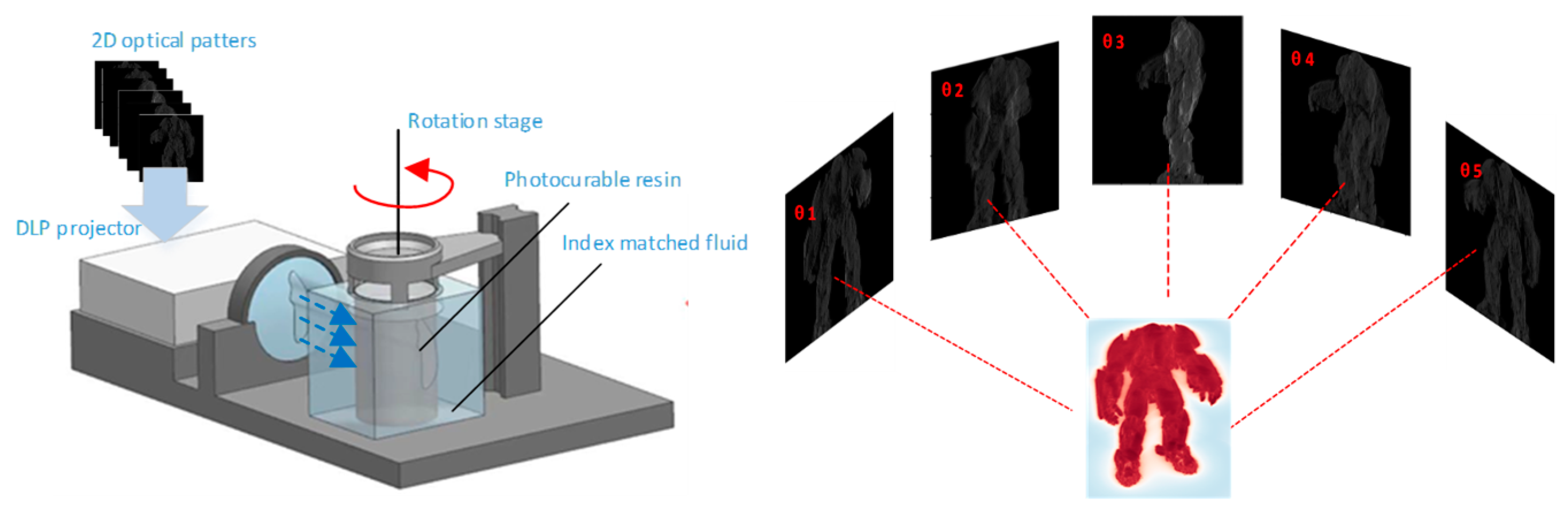 Micromachines 14 01362 g001