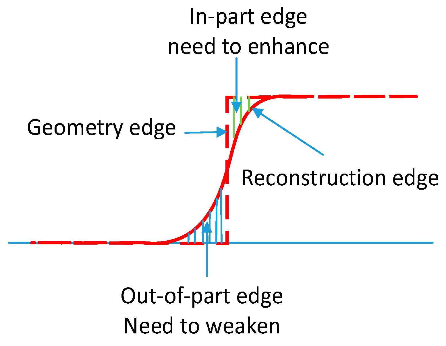 Micromachines 14 01362 g006