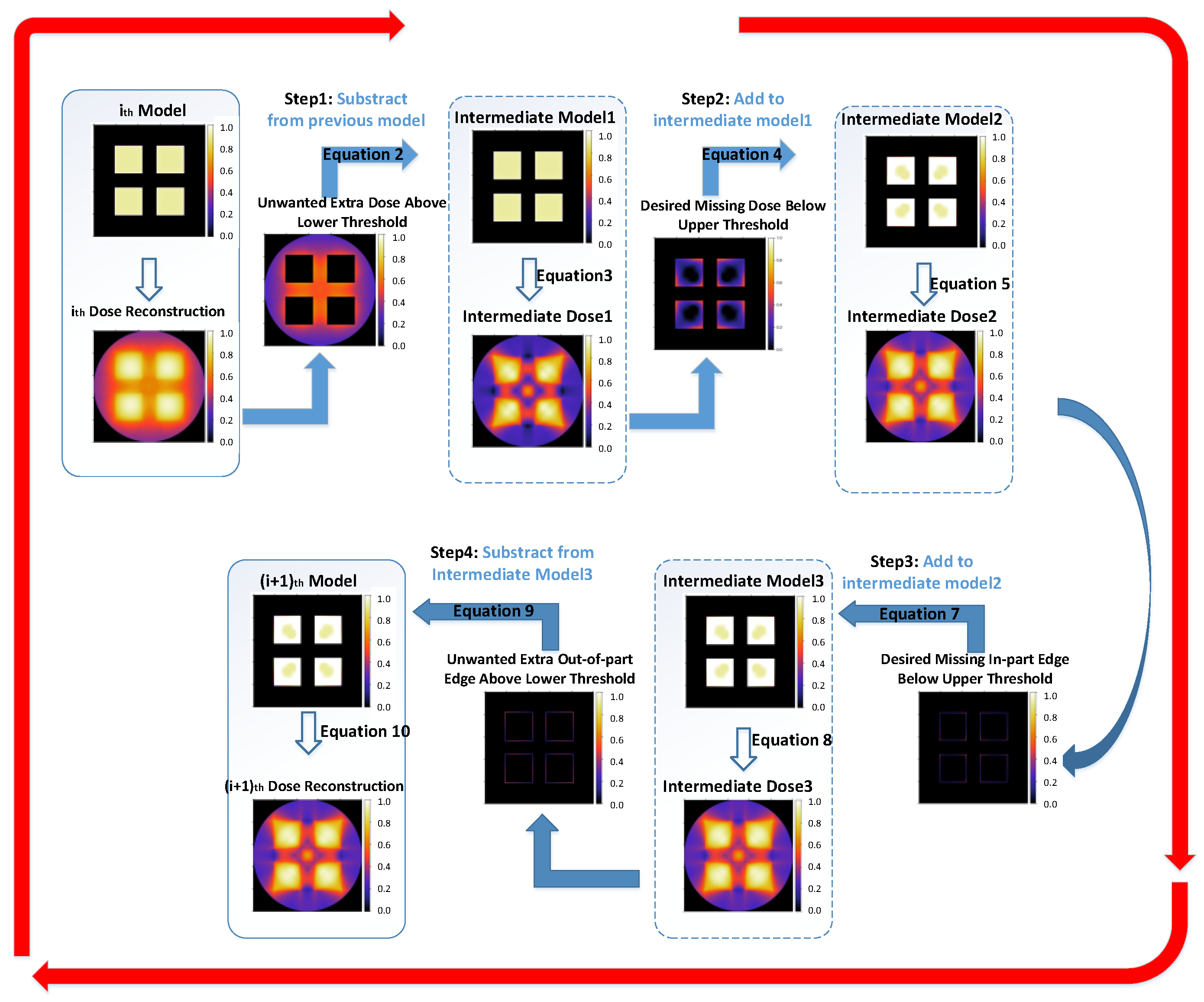 Micromachines 14 01362 g008