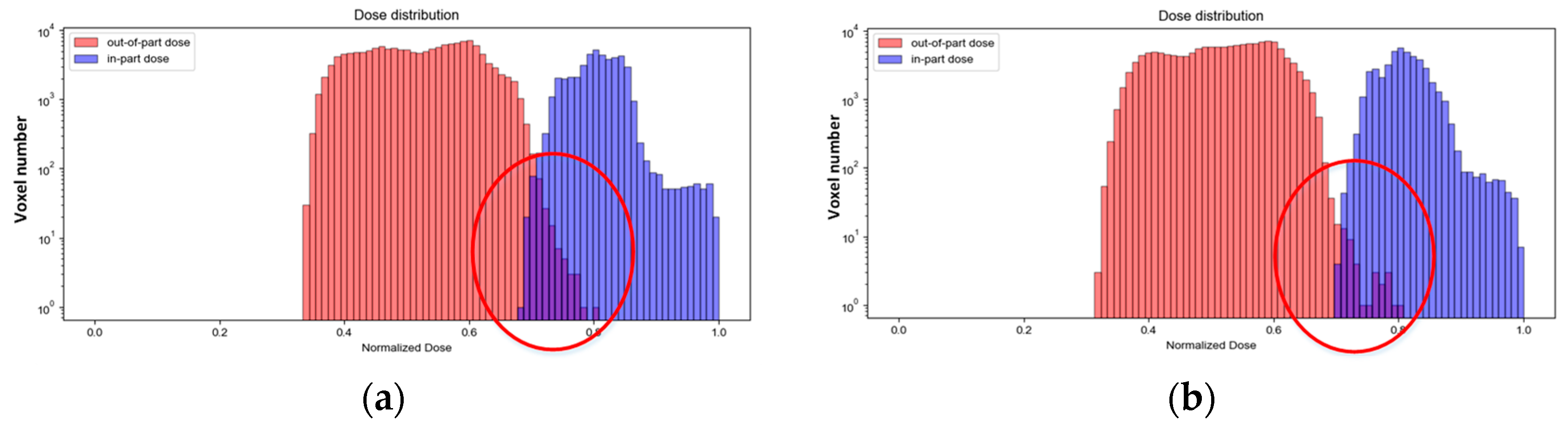 Micromachines 14 01362 g009