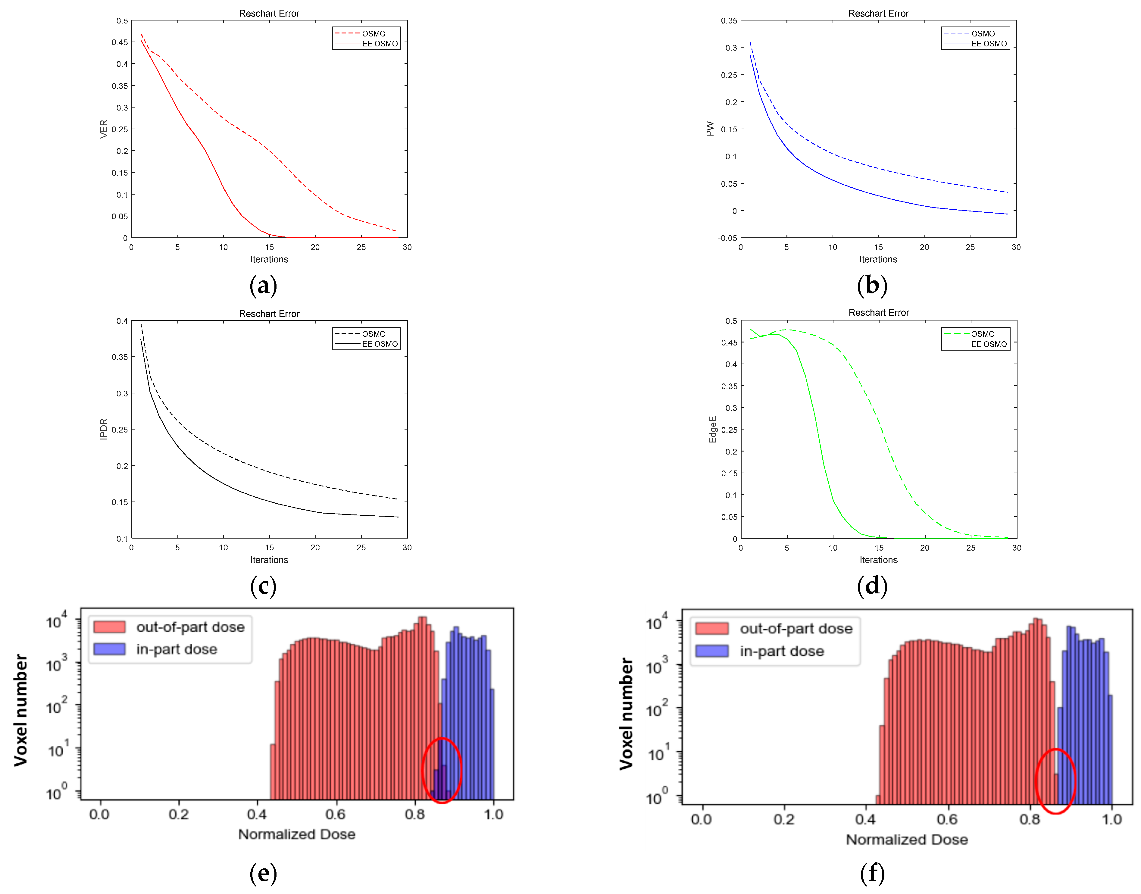 Micromachines 14 01362 g011a